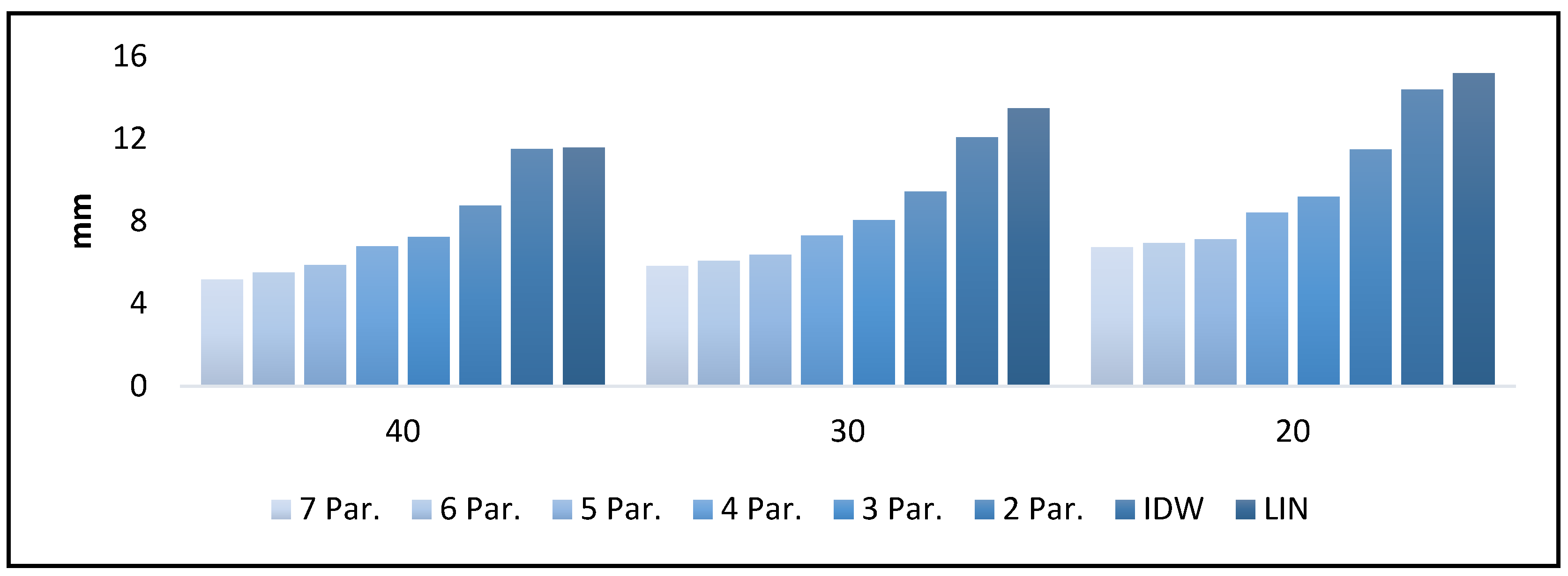 Applsci 09 04688 g004 Applsci 09 04688 g004