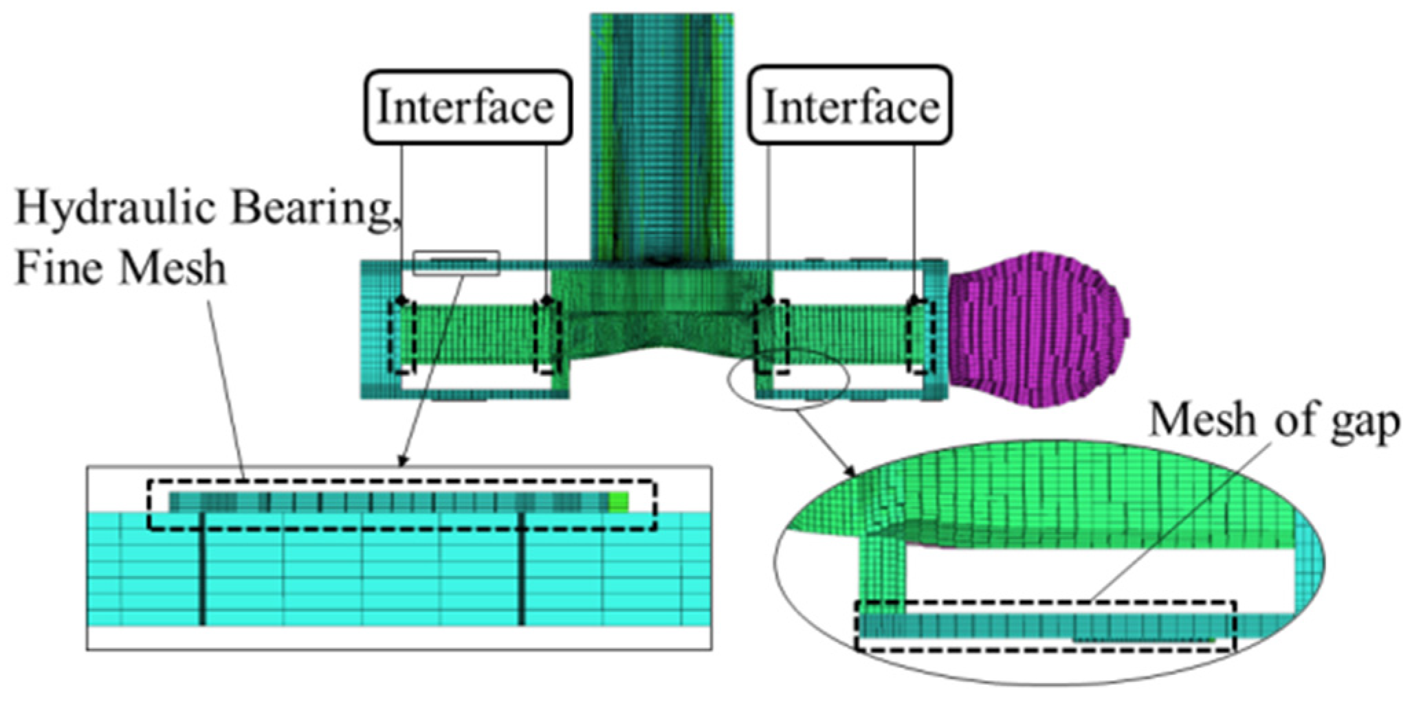 Applsci 09 04689 g003 Applsci 09 04689 g003