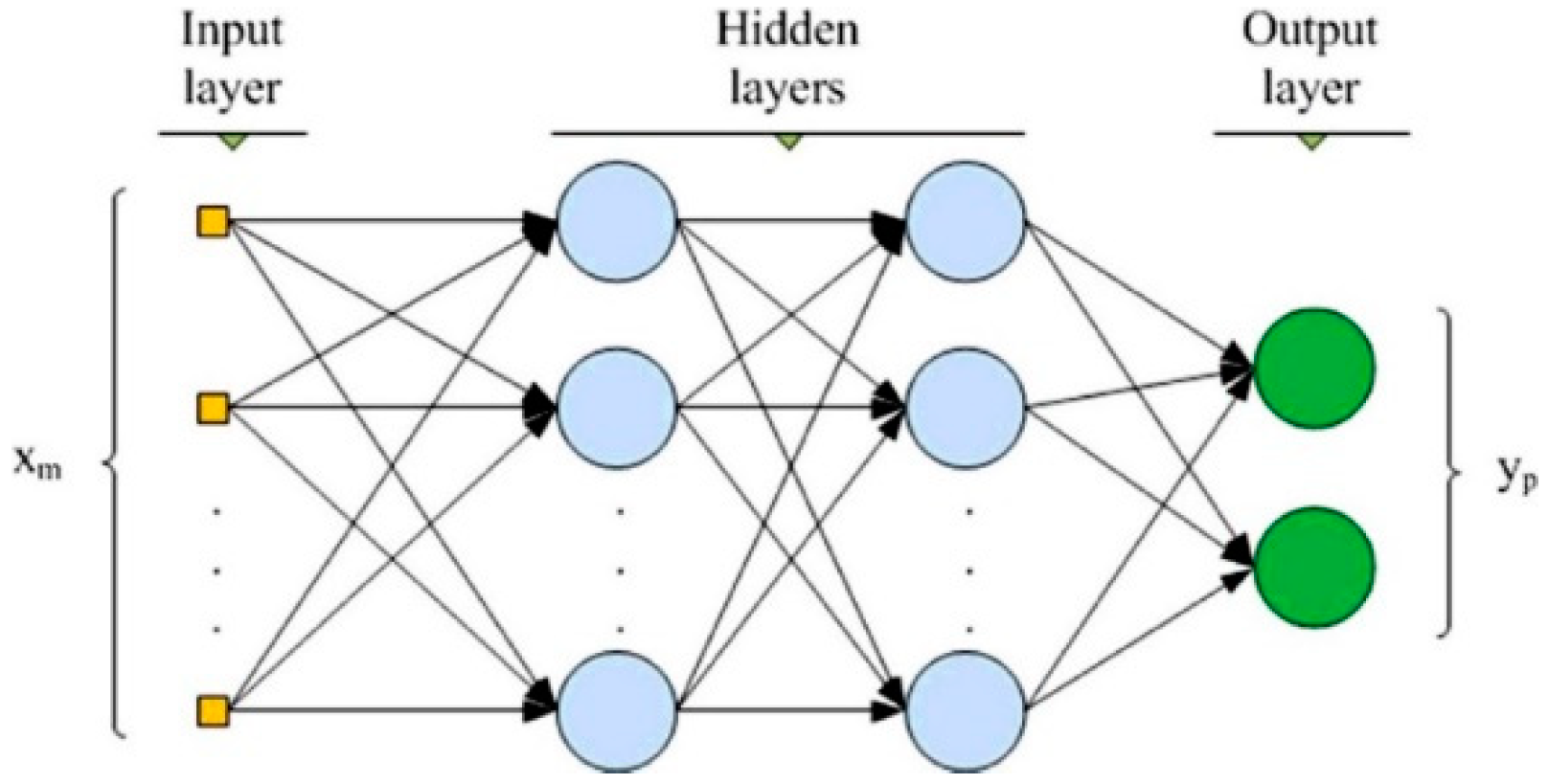 Applsci 09 04690 g001