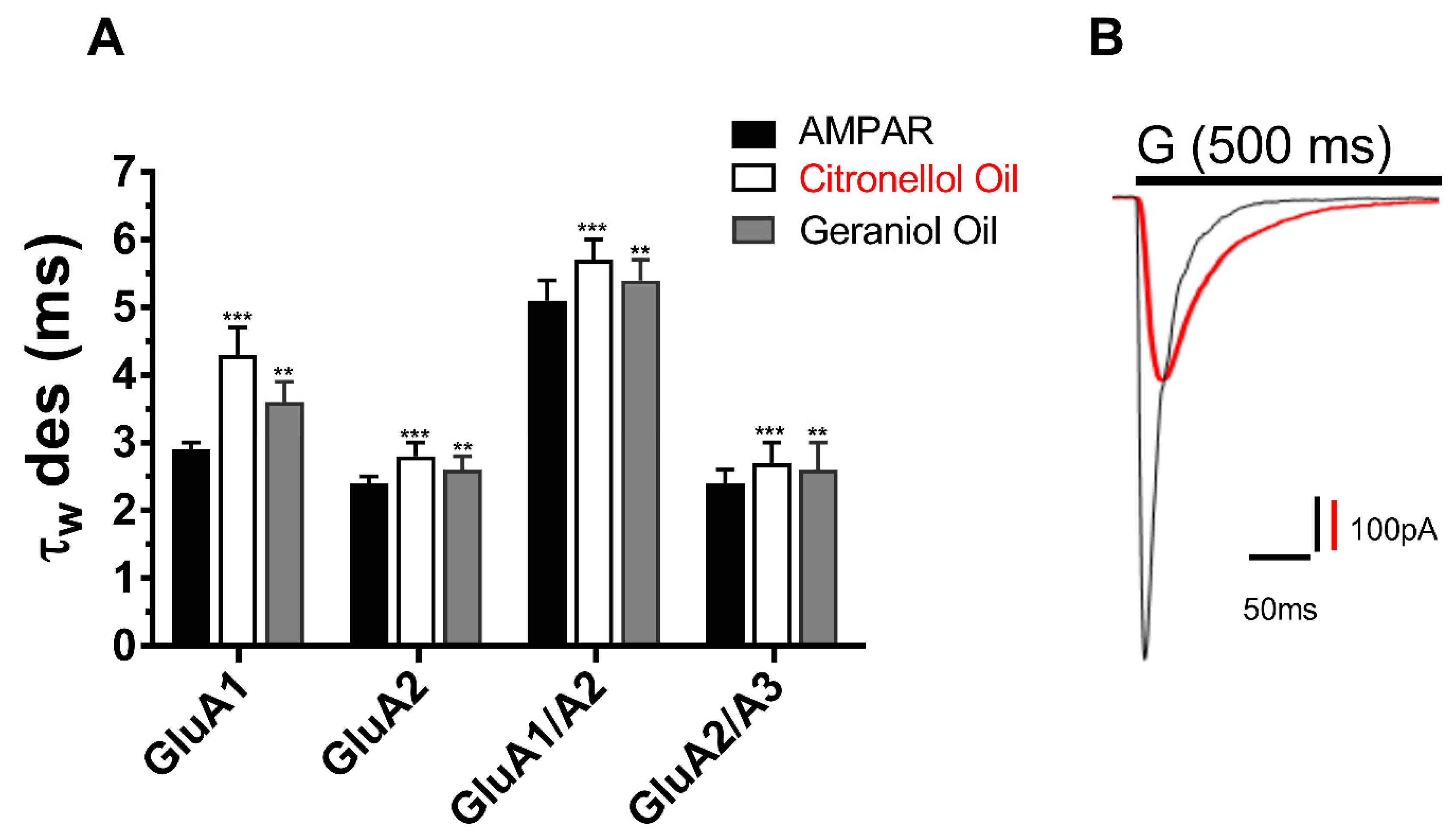 Applsci 09 04693 g002