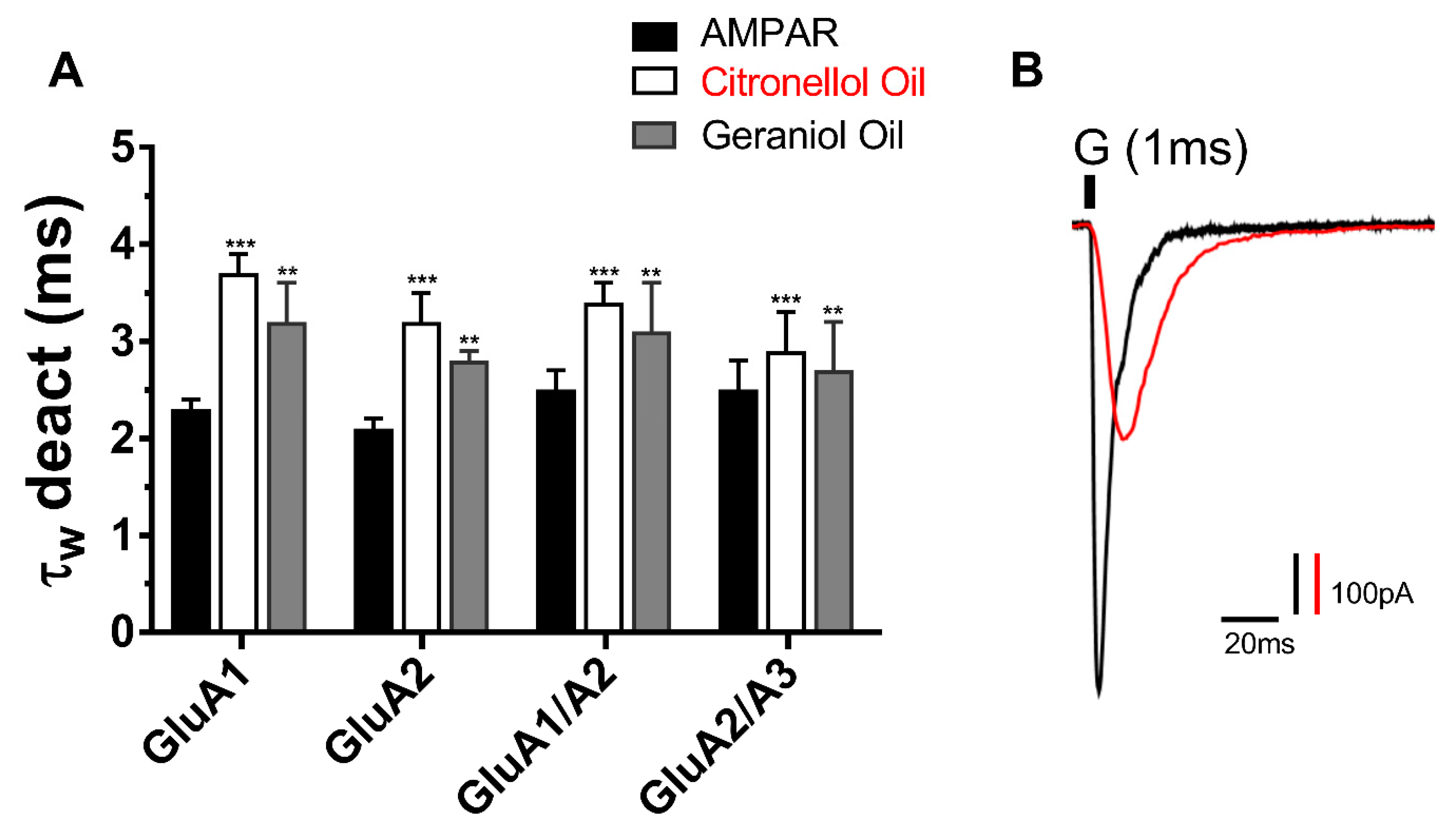 Applsci 09 04693 g003