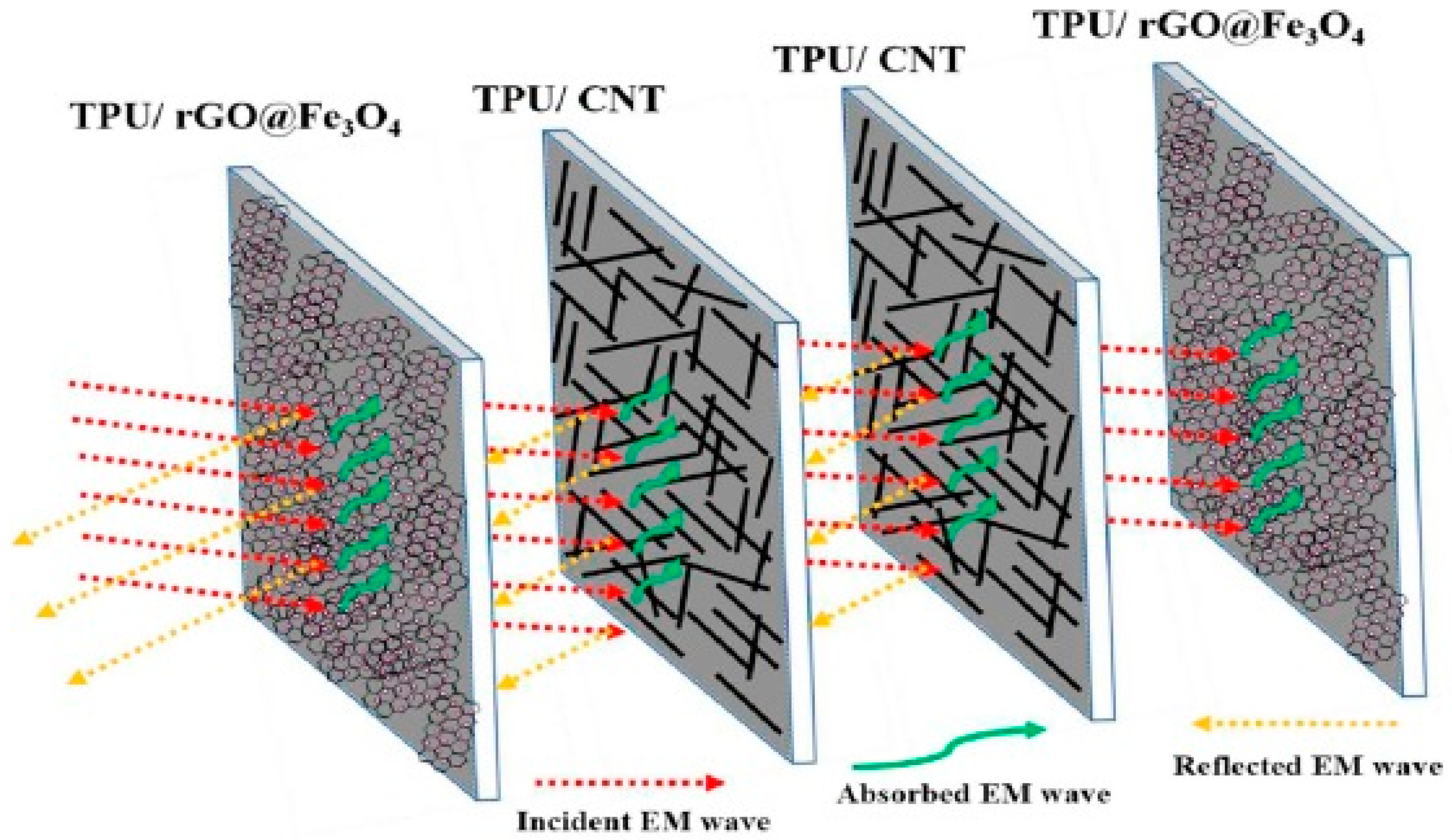 Applsci 09 04694 g001