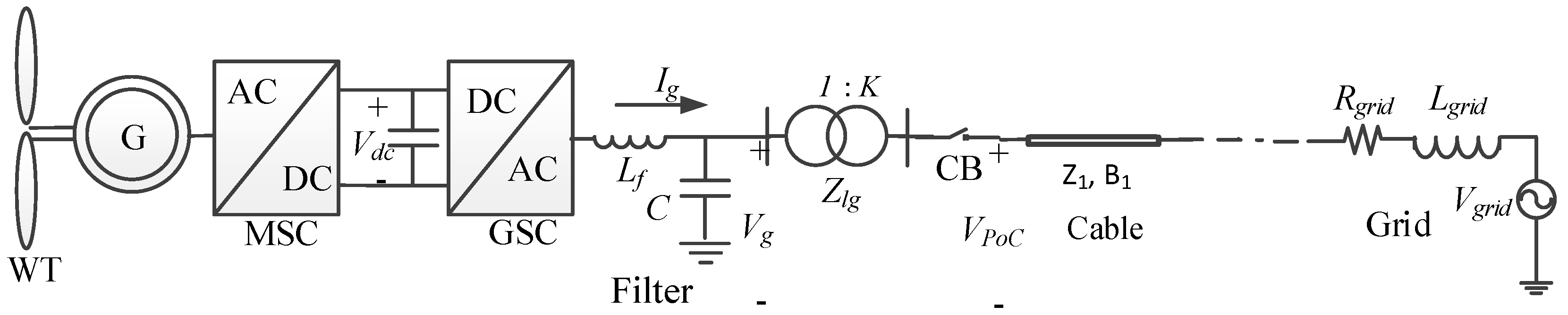 Applsci 09 04695 g001 550