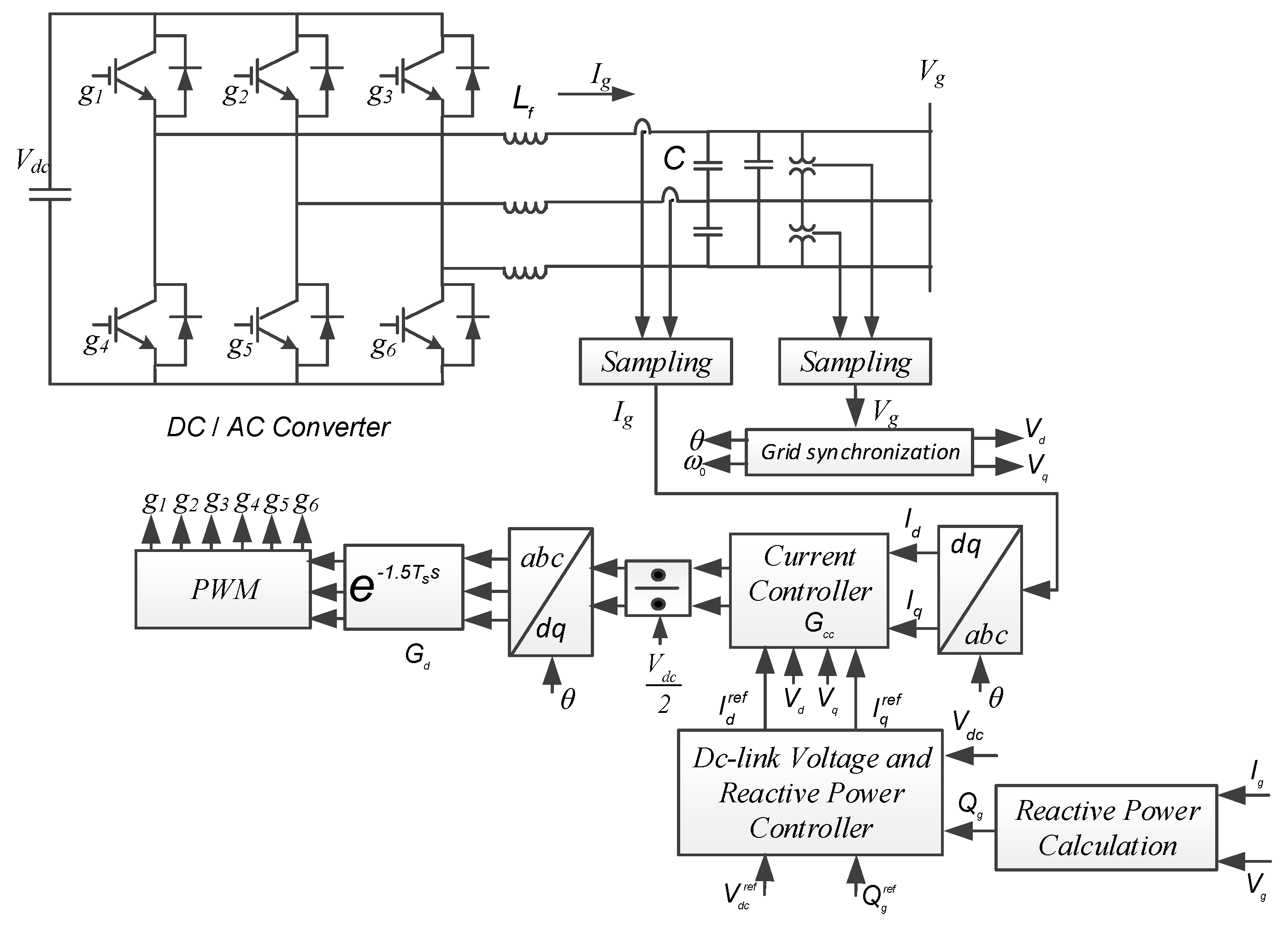 Applsci 09 04695 g002 550