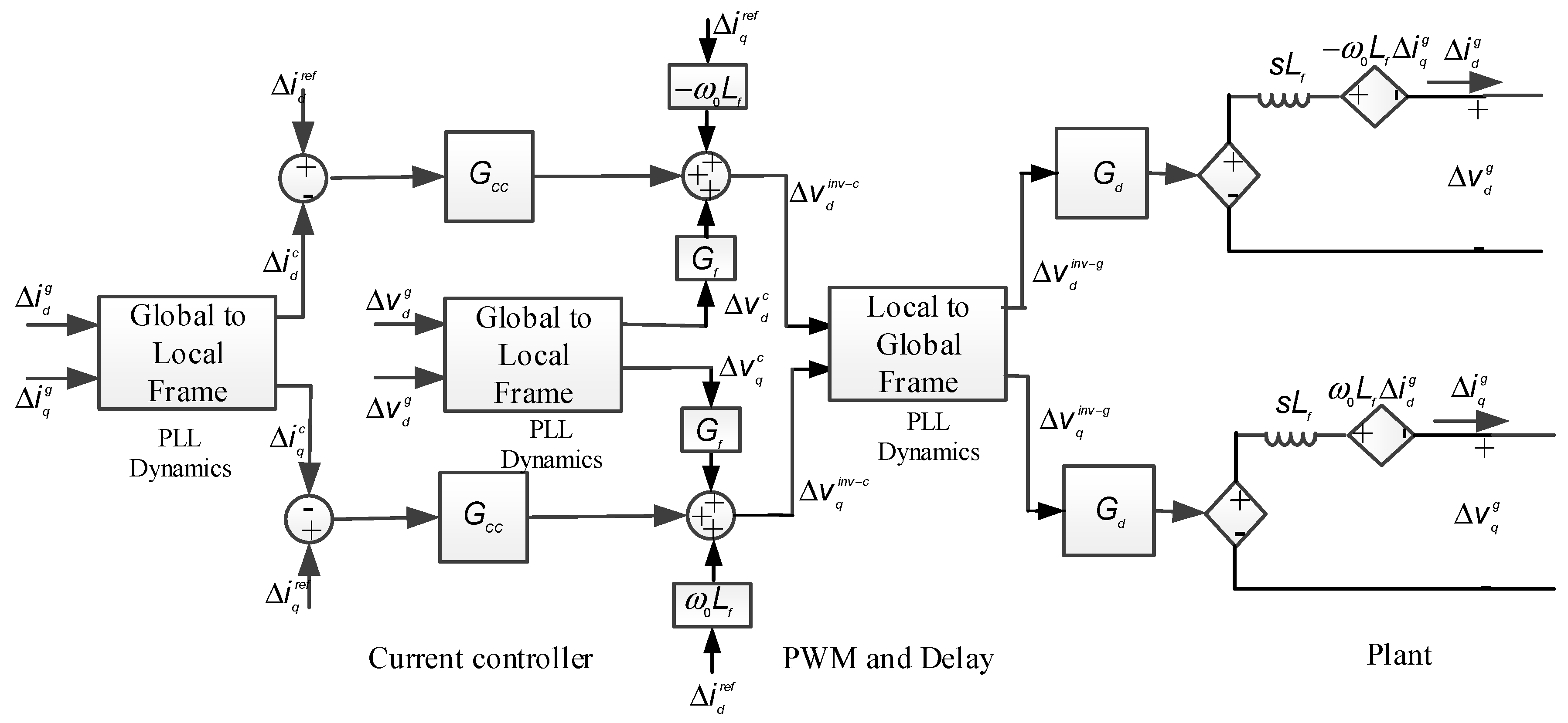 Applsci 09 04695 g003 550
