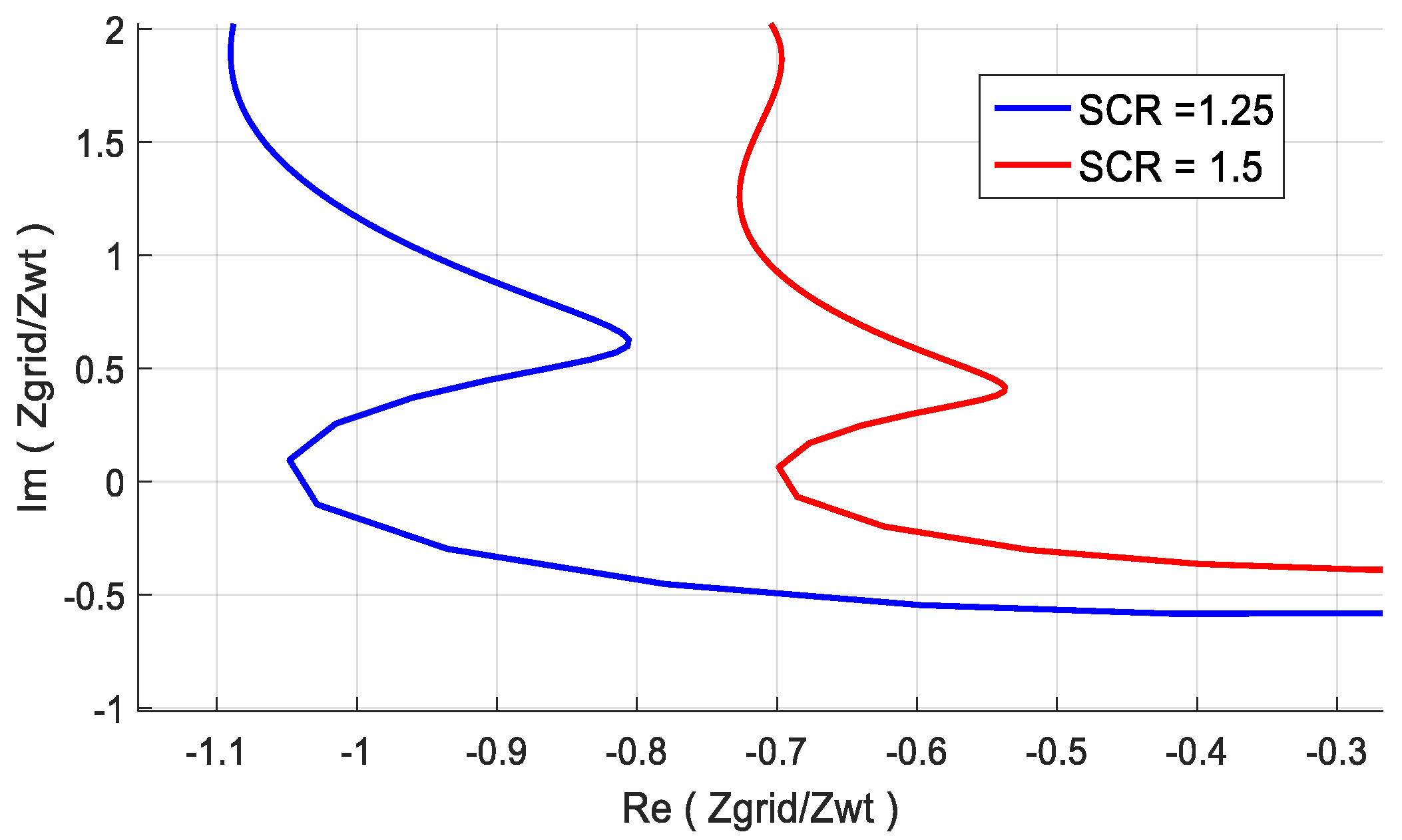 Applsci 09 04695 g009 550