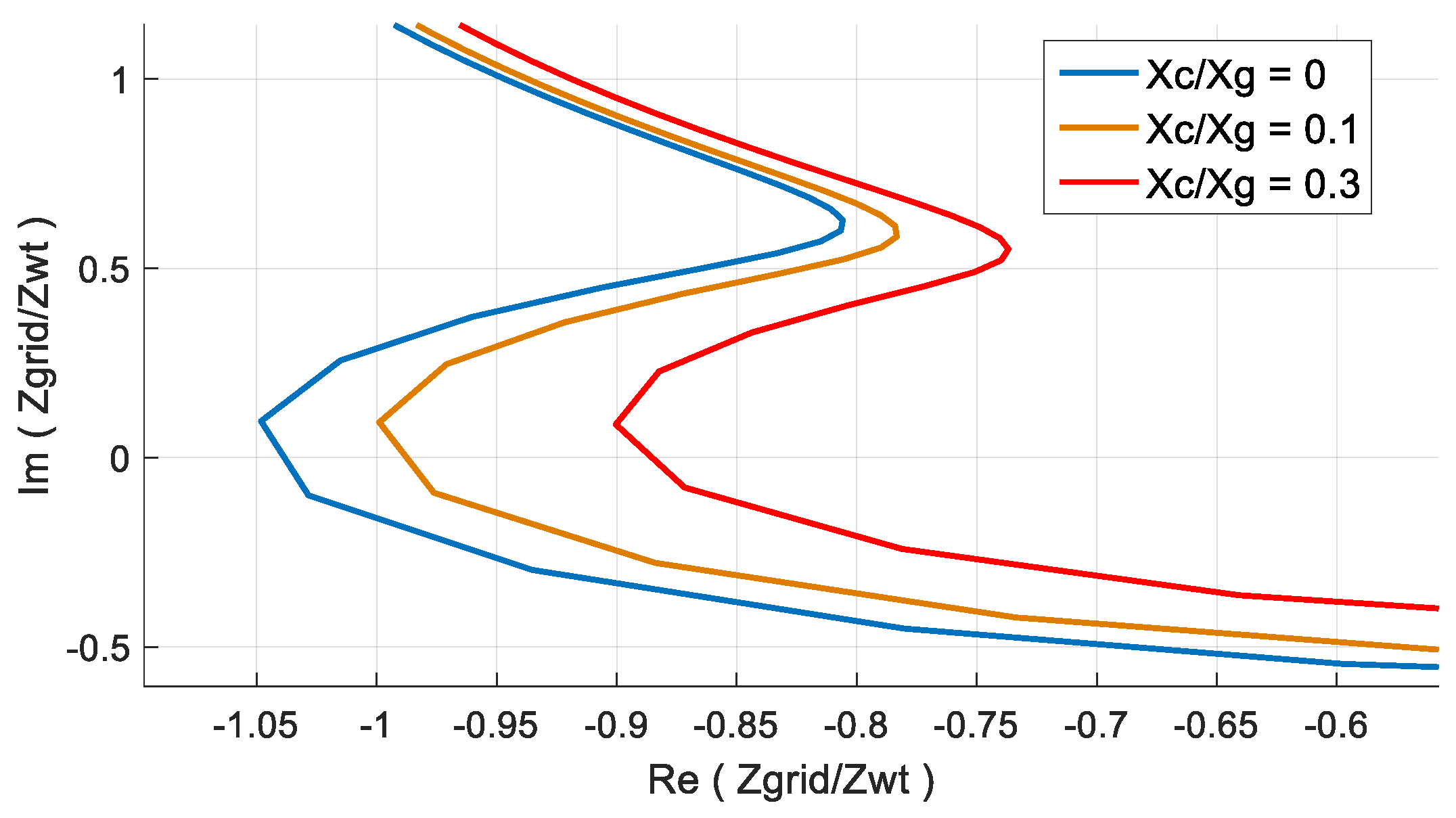 Applsci 09 04695 g011 550