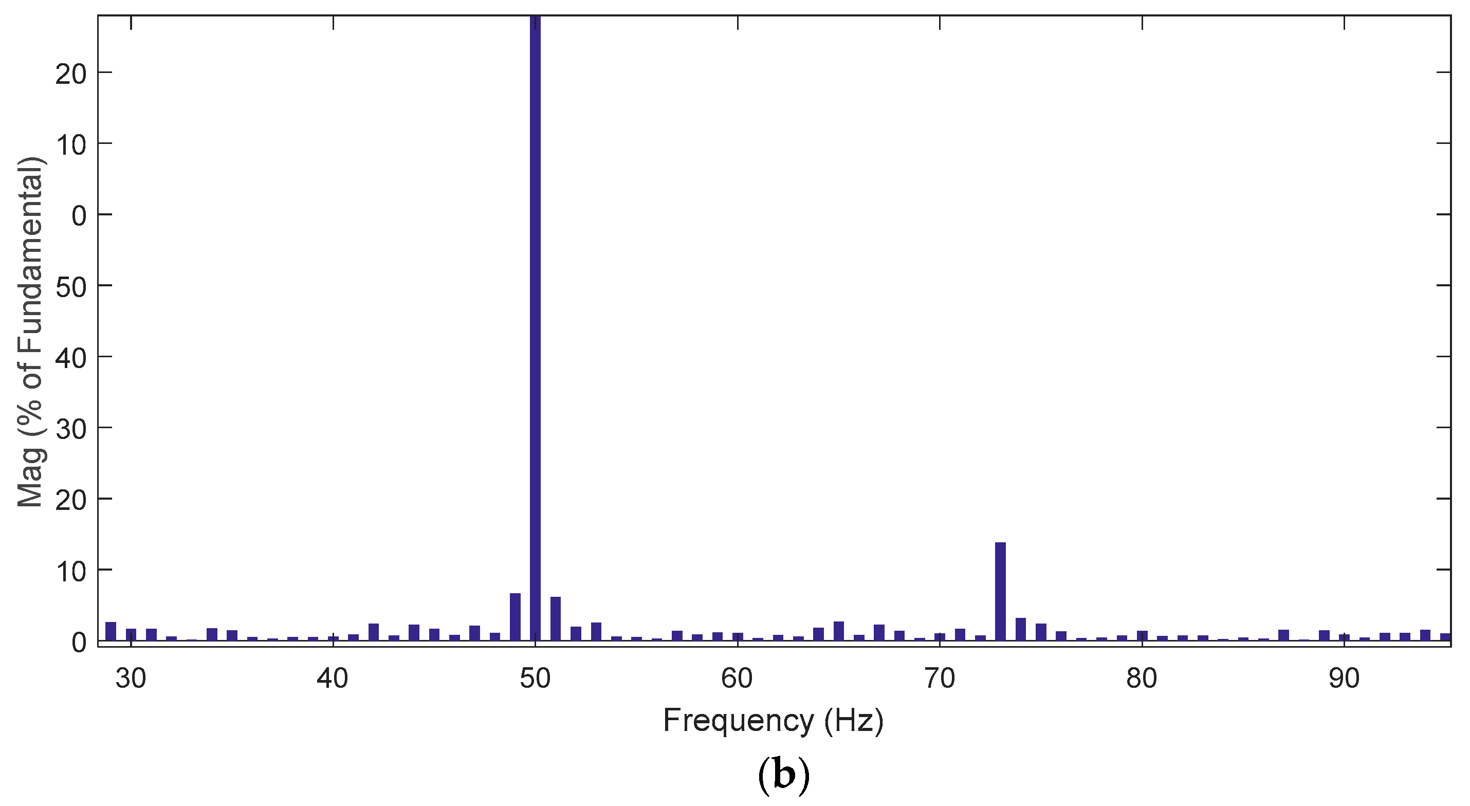 Applsci 09 04695 g012b 550