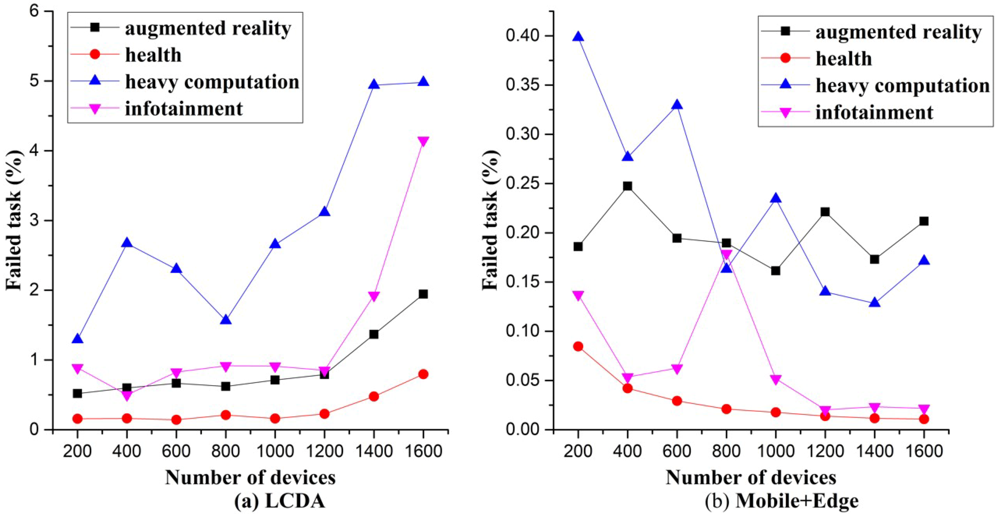 Applsci 09 04696 g008 550