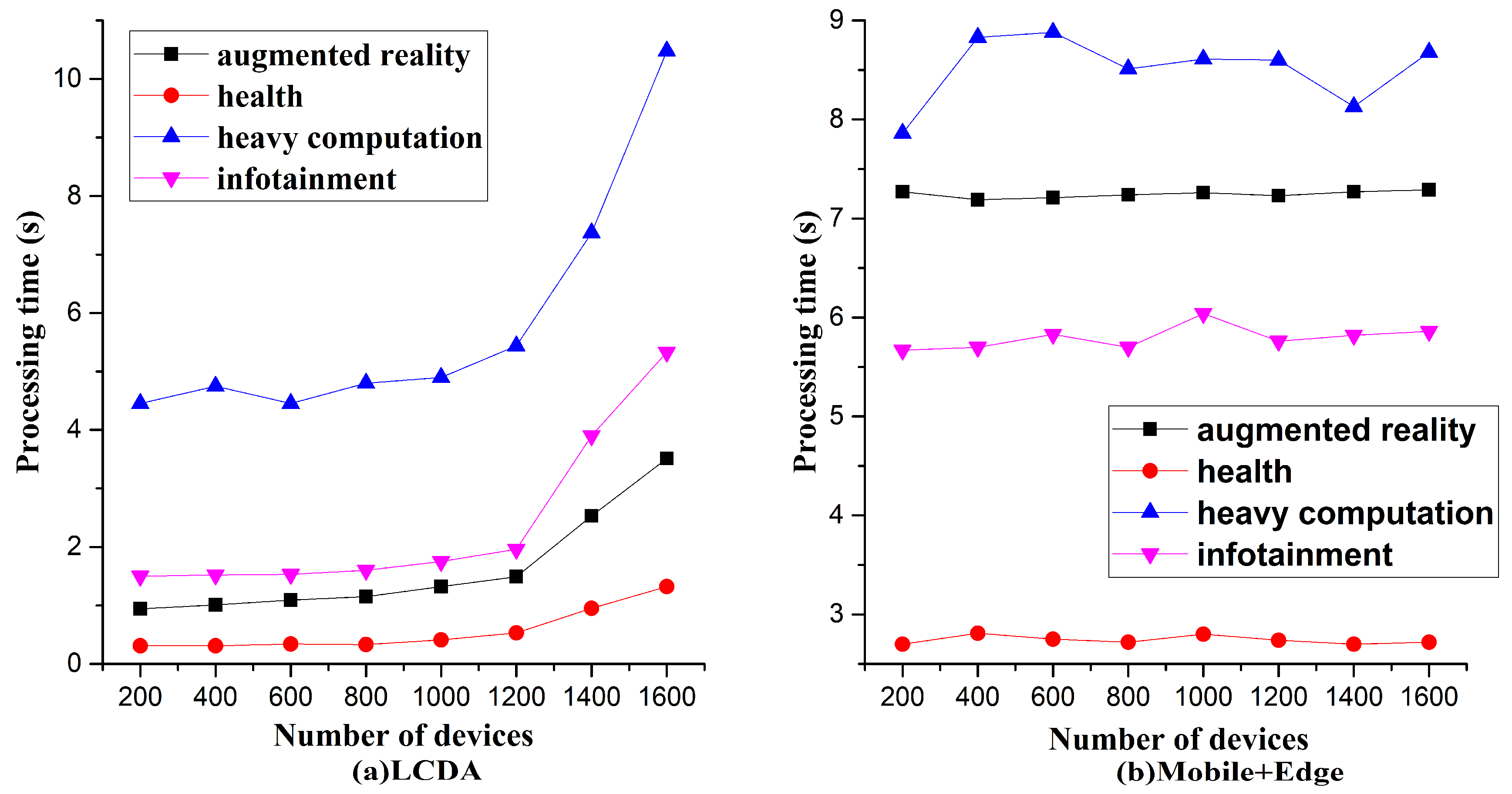 Applsci 09 04696 g009 550