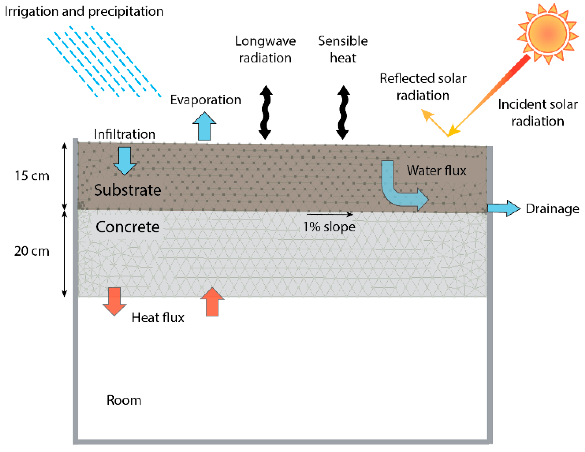 Applsci 09 04697 g002 Applsci 09 04697 g002