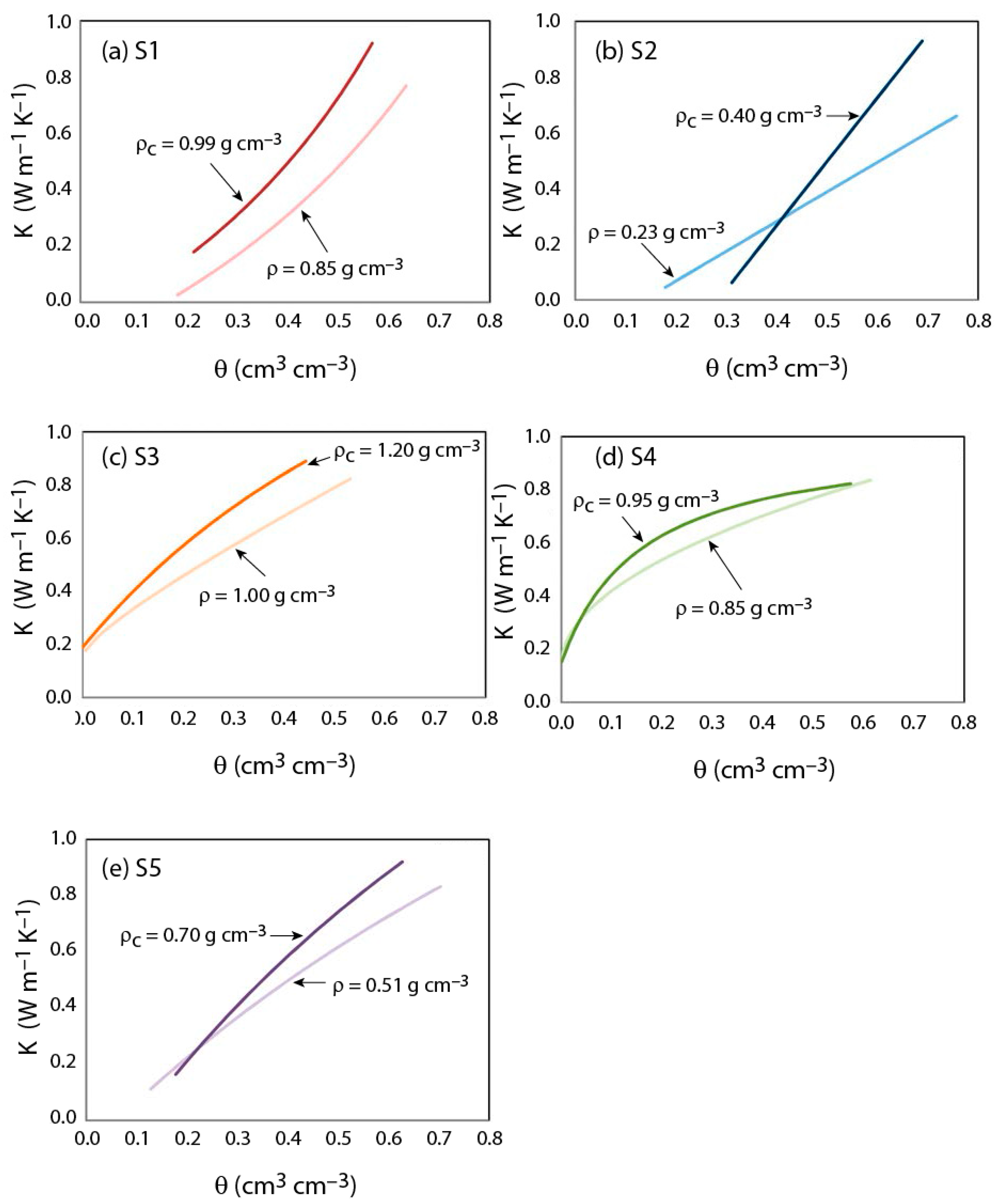 Applsci 09 04697 g005 Applsci 09 04697 g005