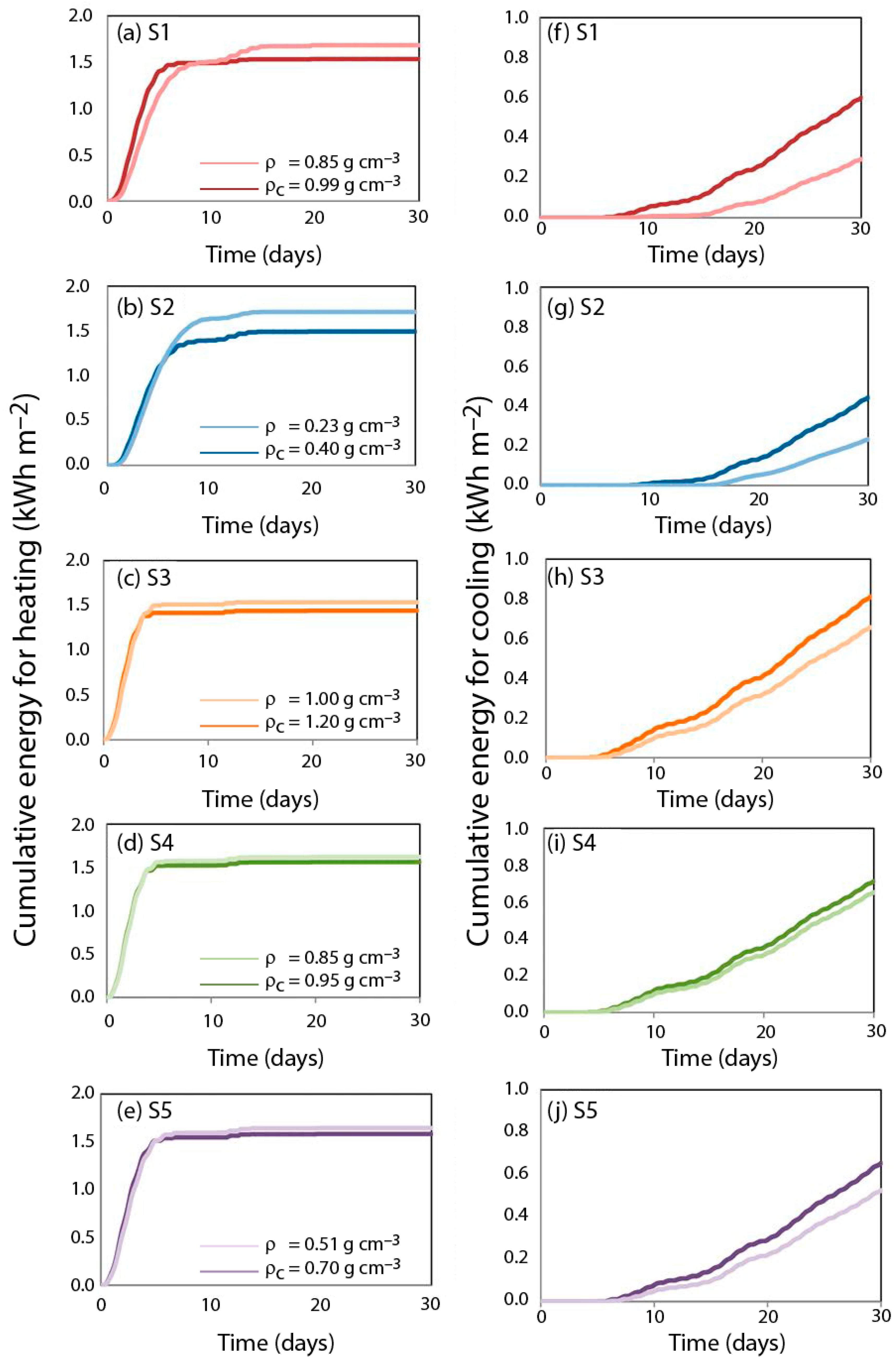 Applsci 09 04697 g007 Applsci 09 04697 g007