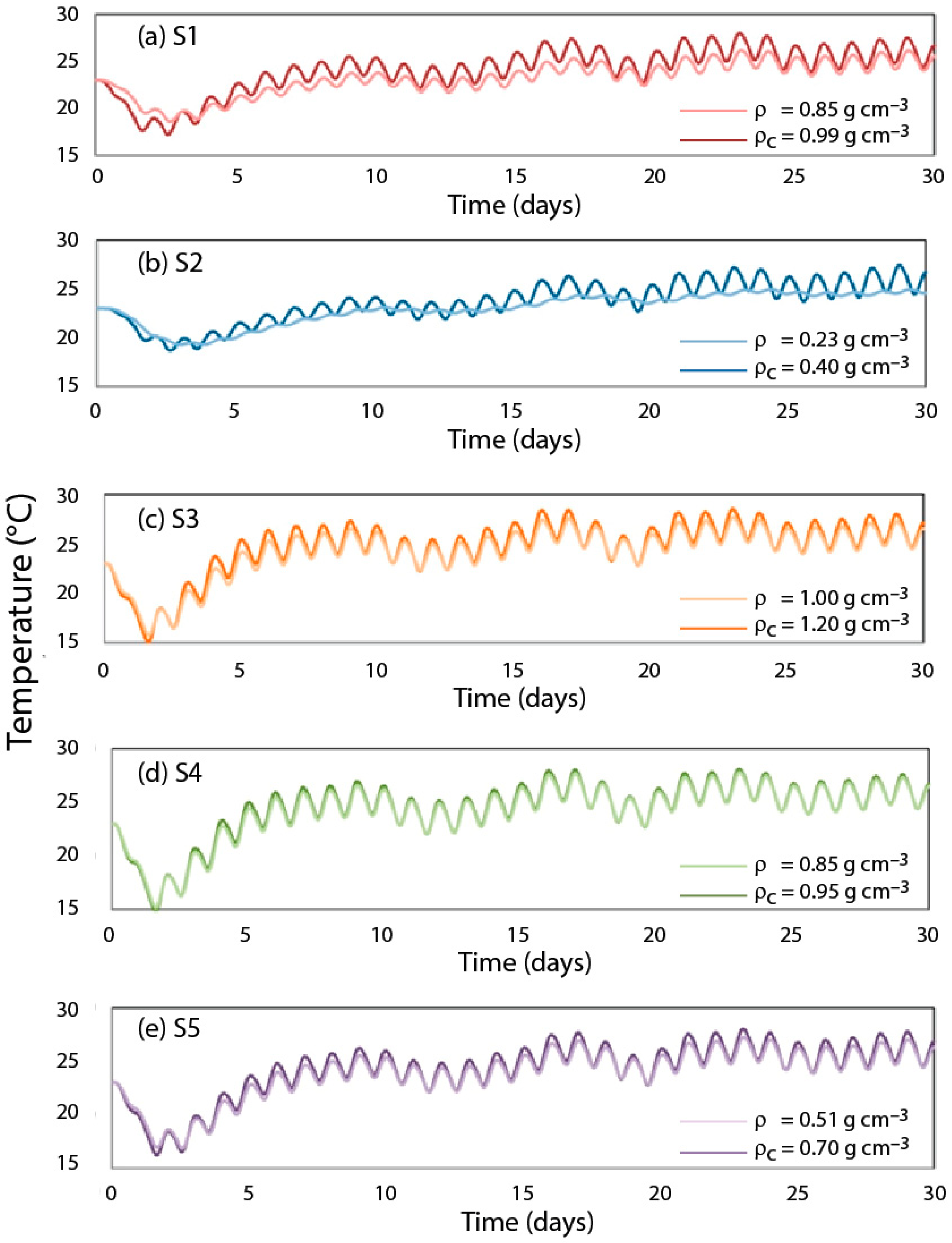 Applsci 09 04697 g0a3 Applsci 09 04697 g0a3