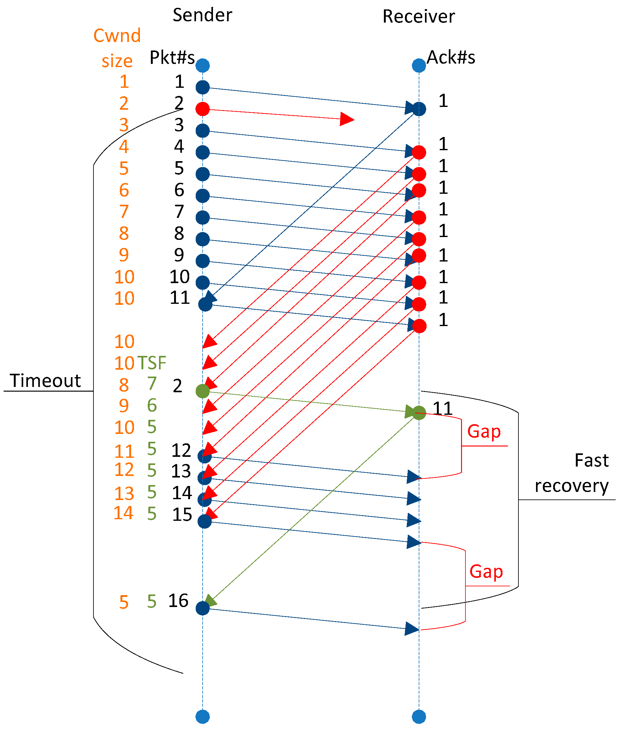Applsci 09 04698 g001 550