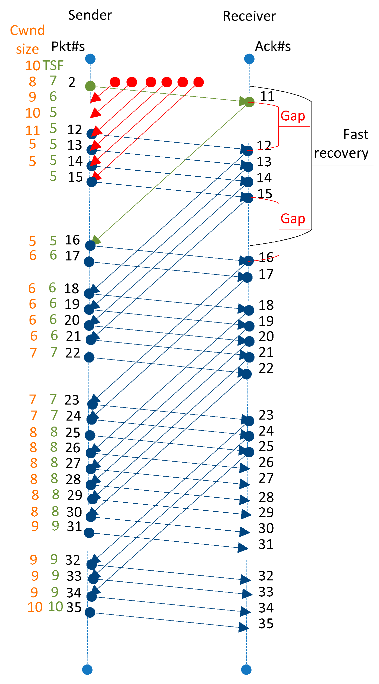 Applsci 09 04698 g002 550