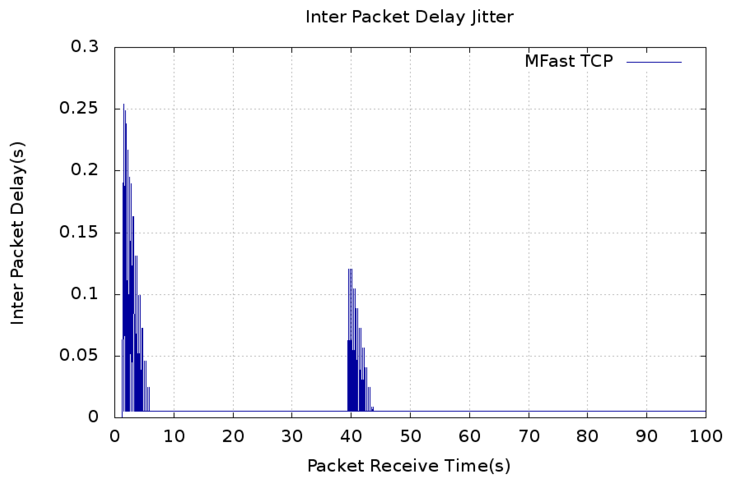 Applsci 09 04698 g003 550