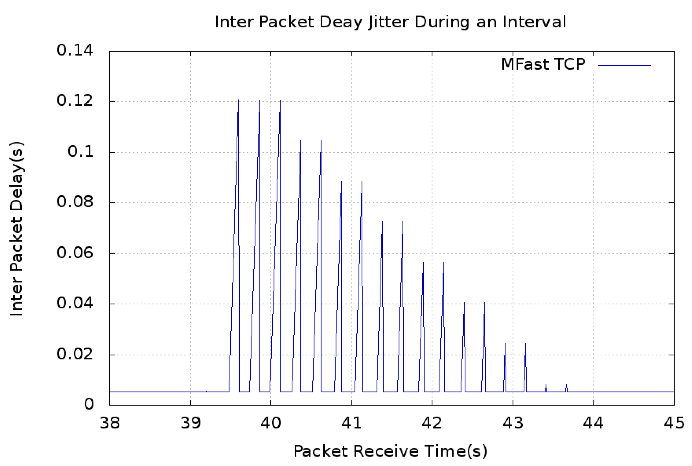 Applsci 09 04698 g004 550
