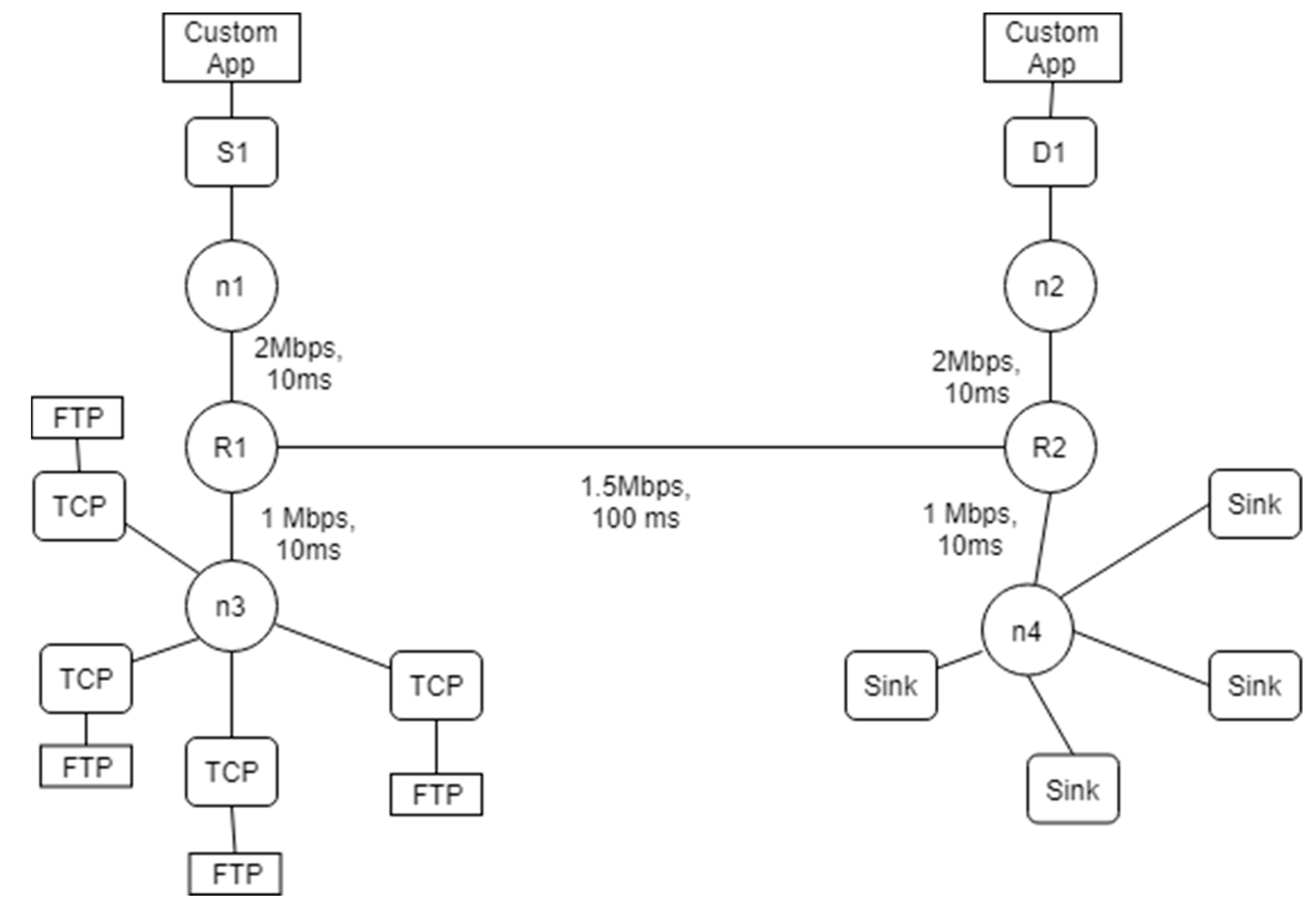 Applsci 09 04698 g005 550