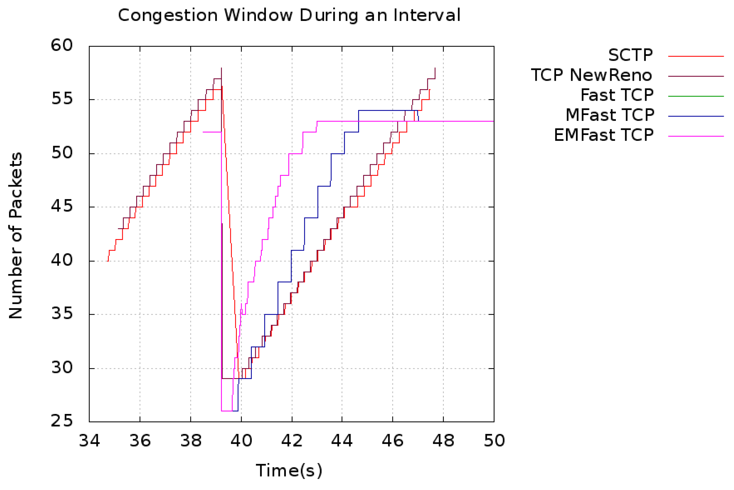 Applsci 09 04698 g008 550