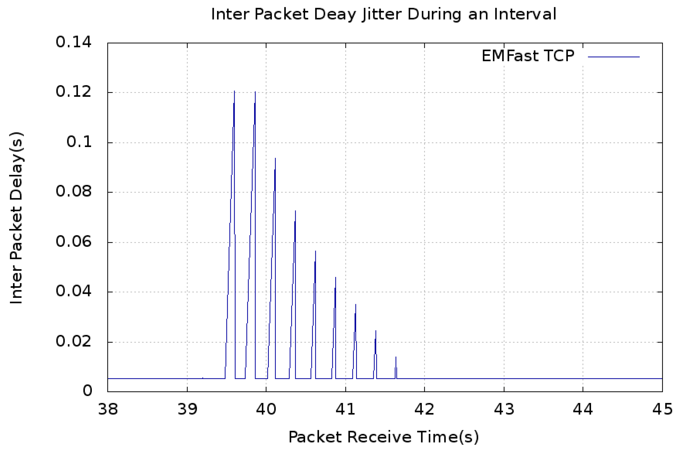 Applsci 09 04698 g010 550
