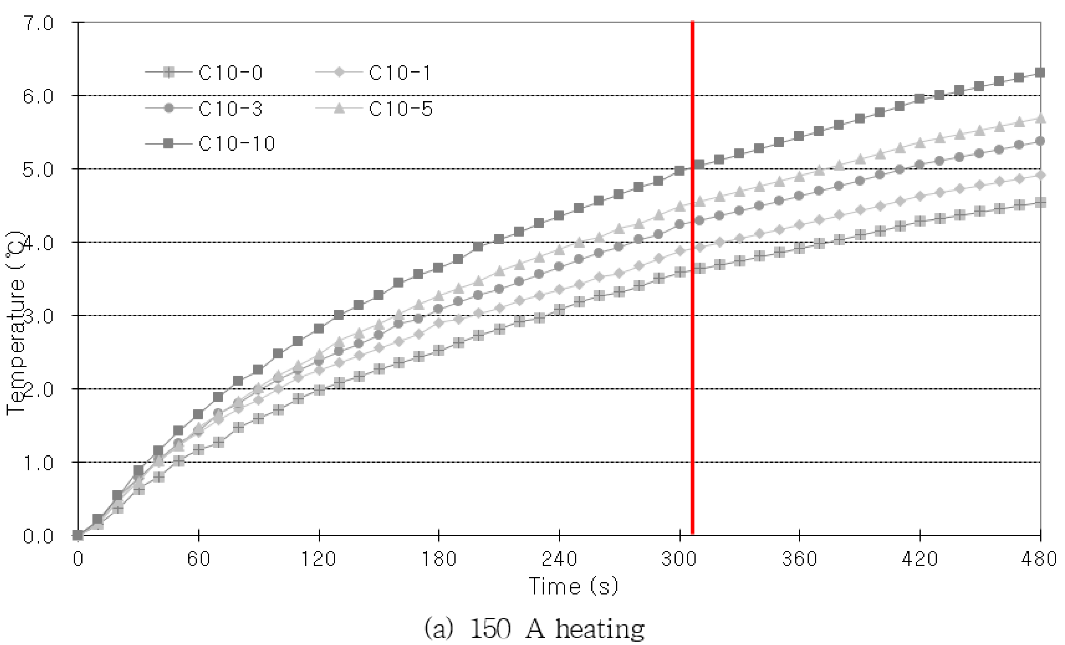 Applsci 09 04700 g007a