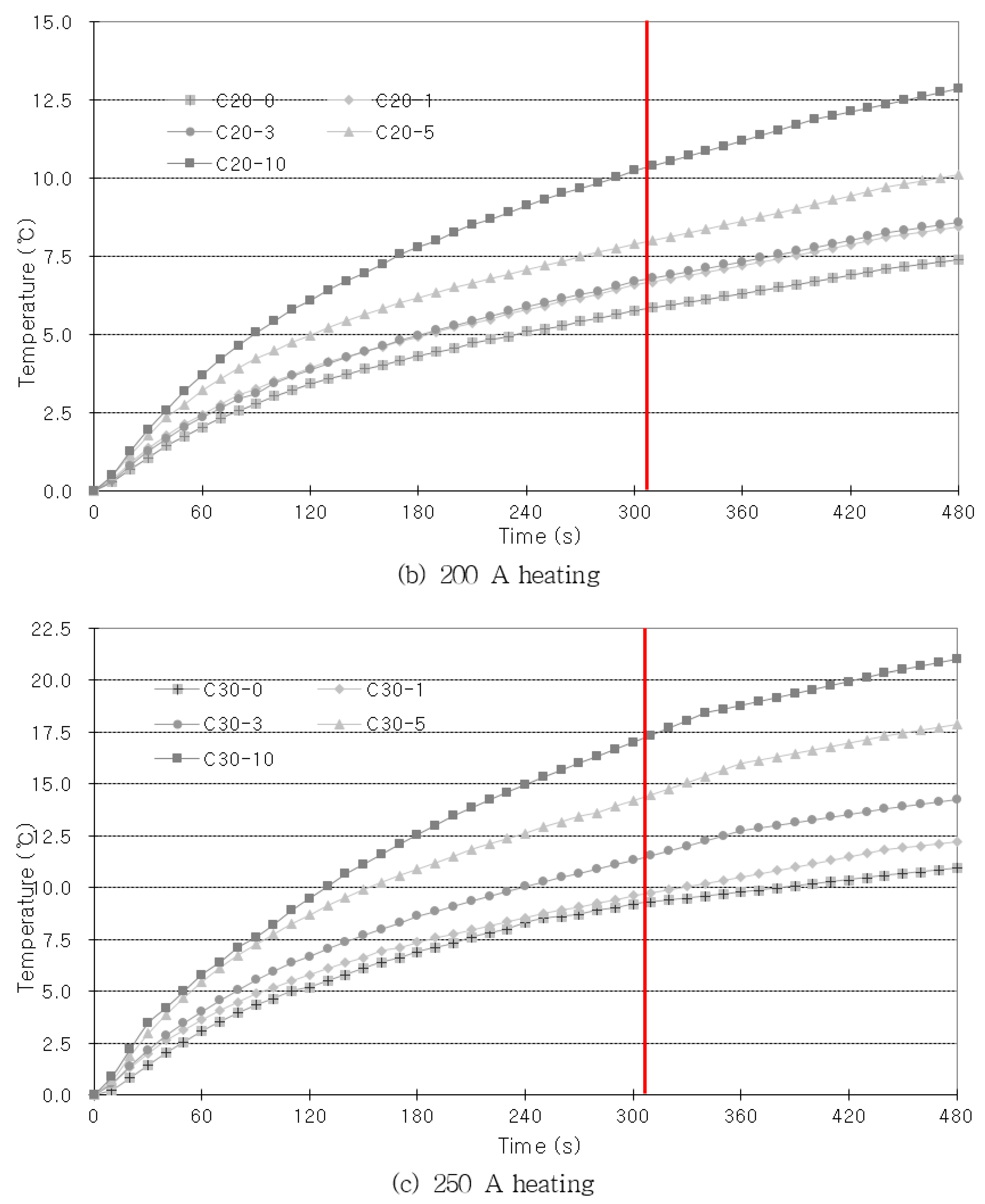 Applsci 09 04700 g007b