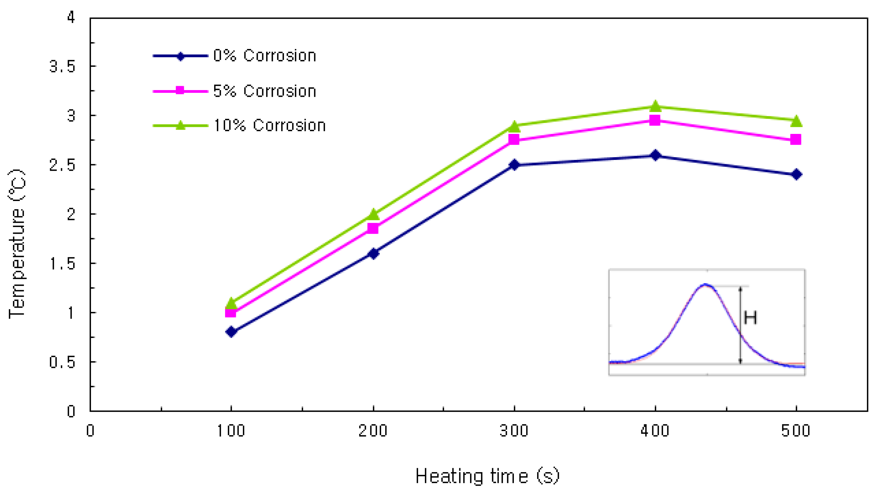 Applsci 09 04700 g009
