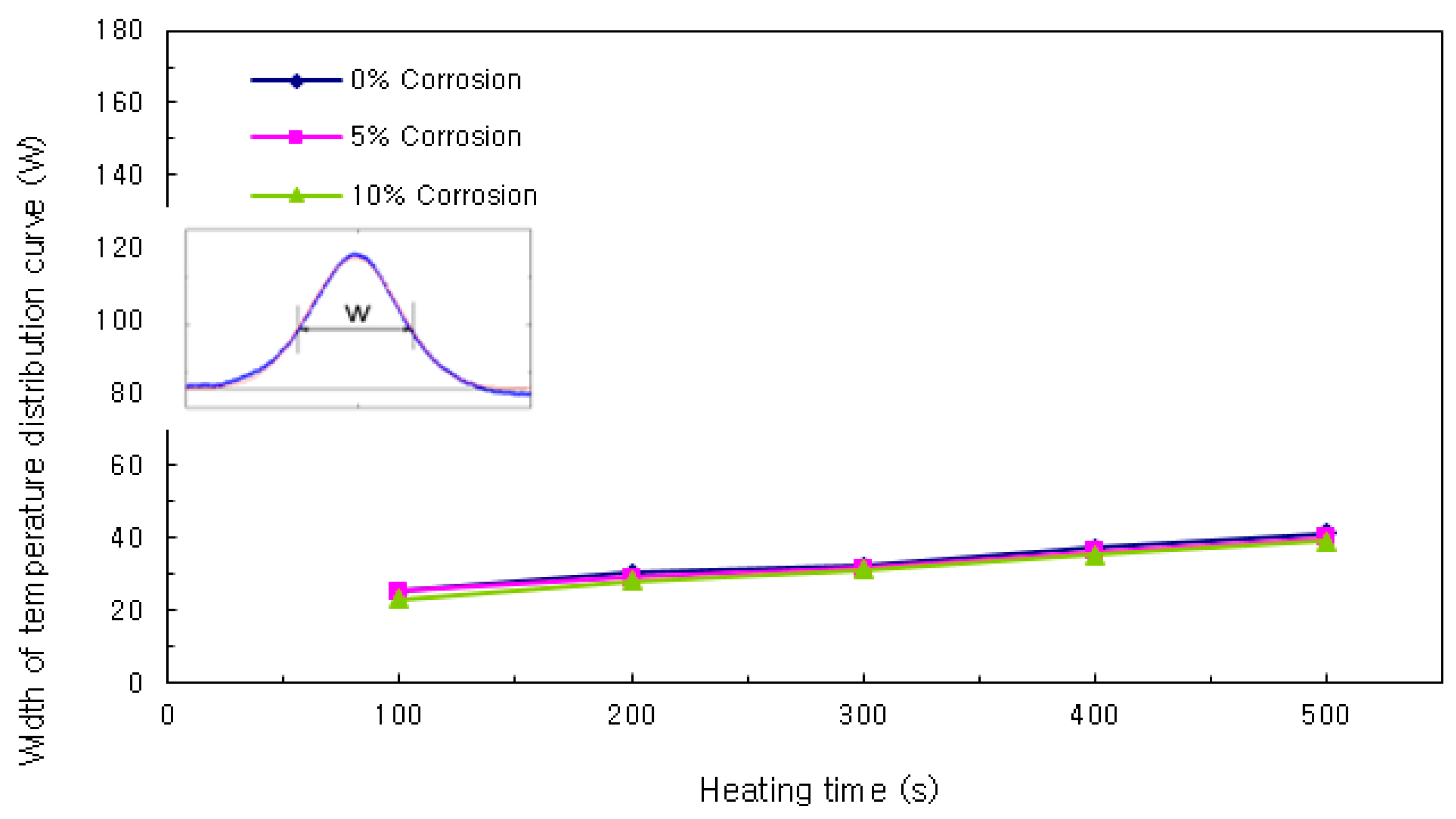 Applsci 09 04700 g010