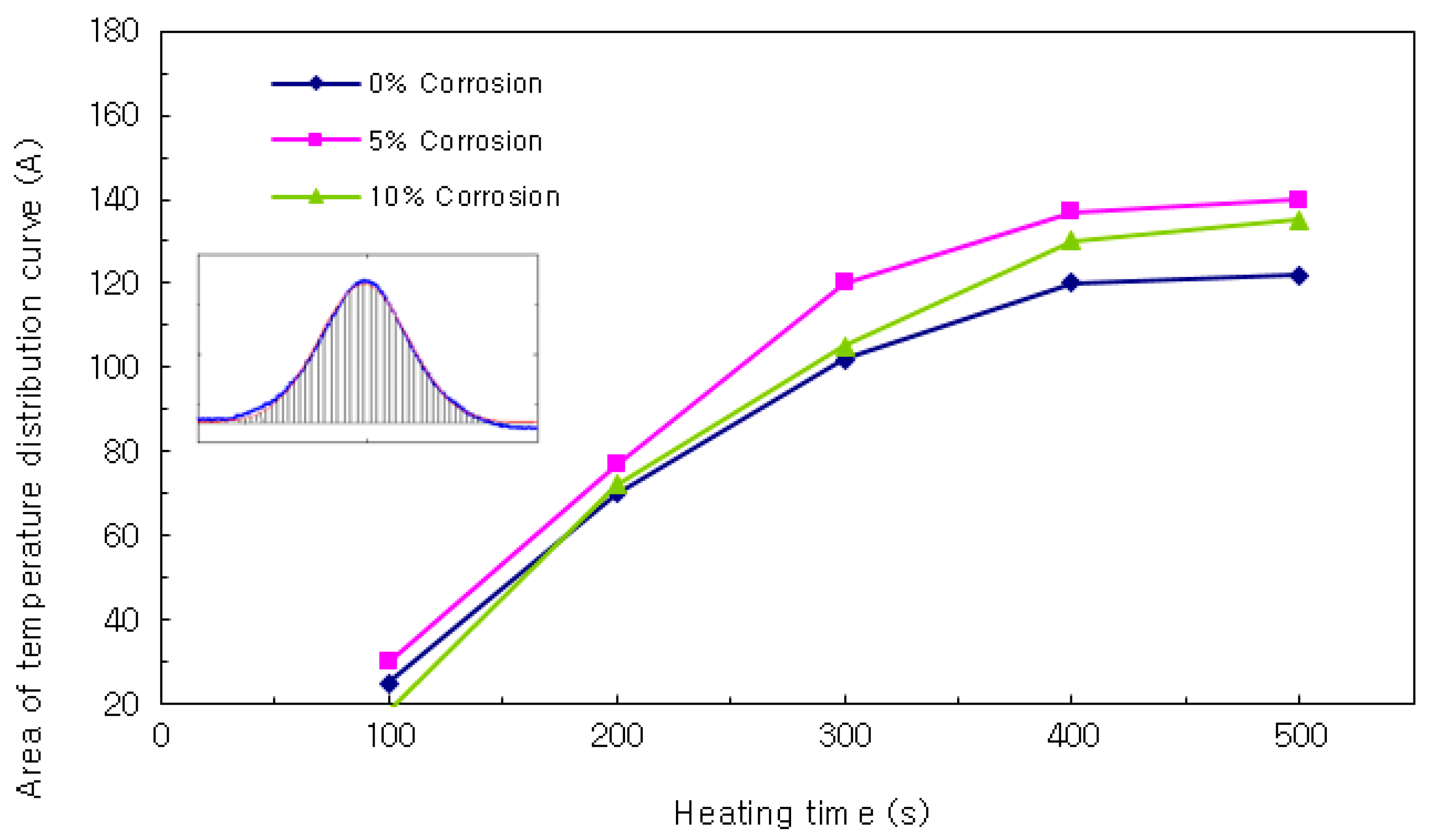 Applsci 09 04700 g011