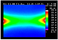 Applsci 09 04700 i018