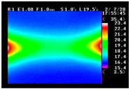 Applsci 09 04700 i021