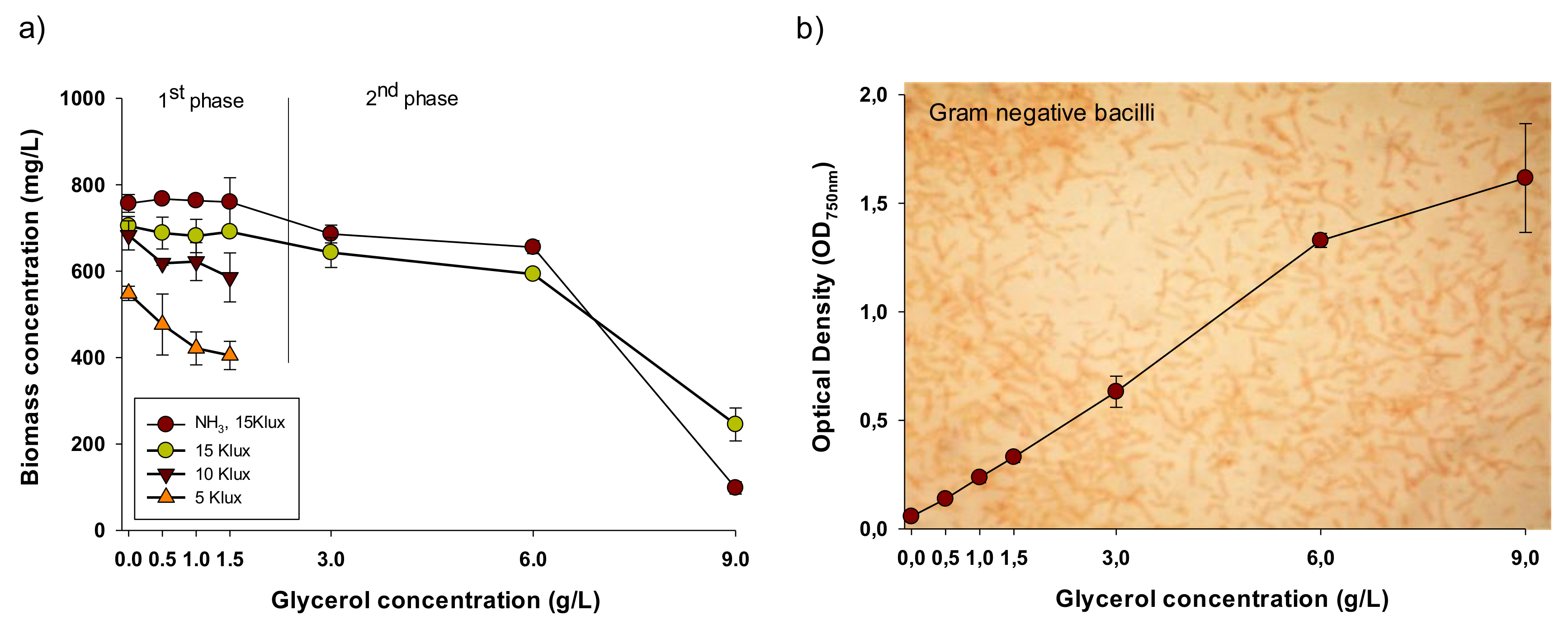 Applsci 09 04703 g001 Applsci 09 04703 g001