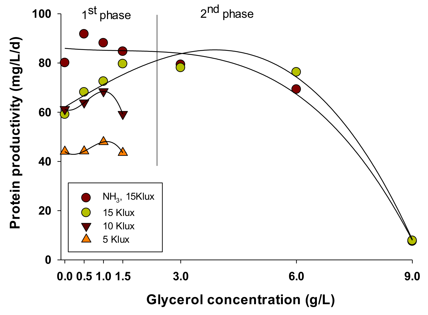 Applsci 09 04703 g002 Applsci 09 04703 g002