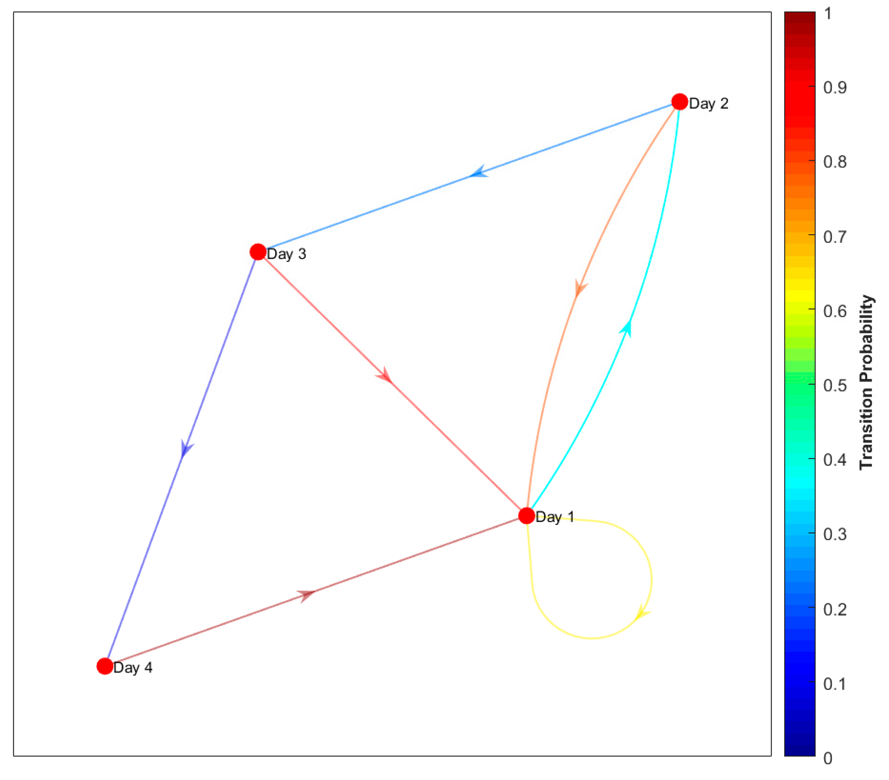 Applsci 09 04704 g004