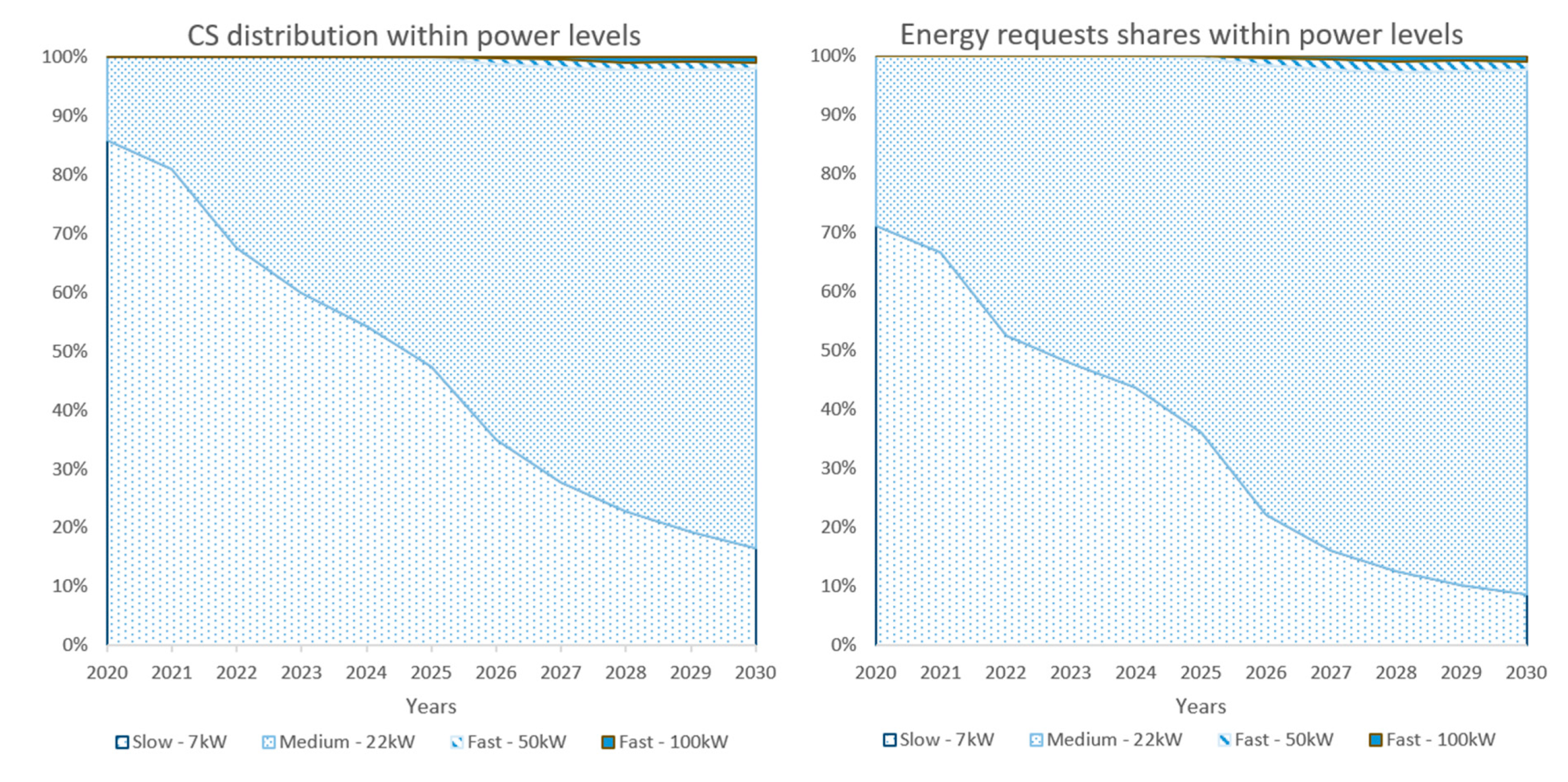Applsci 09 04704 g009