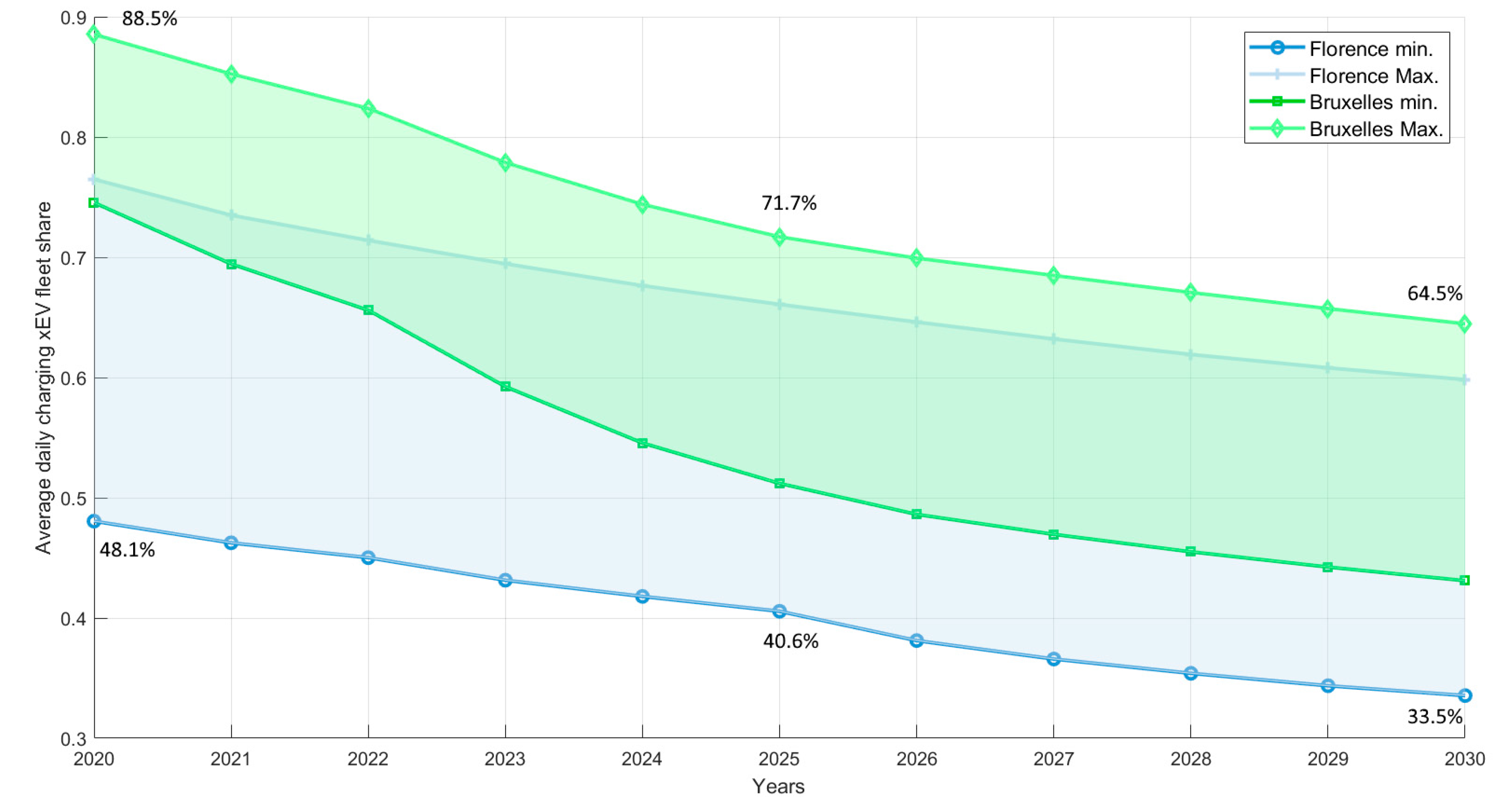 Applsci 09 04704 g010