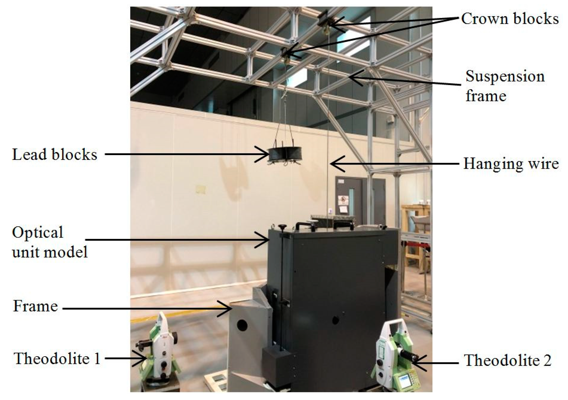 Applsci 09 04712 g007