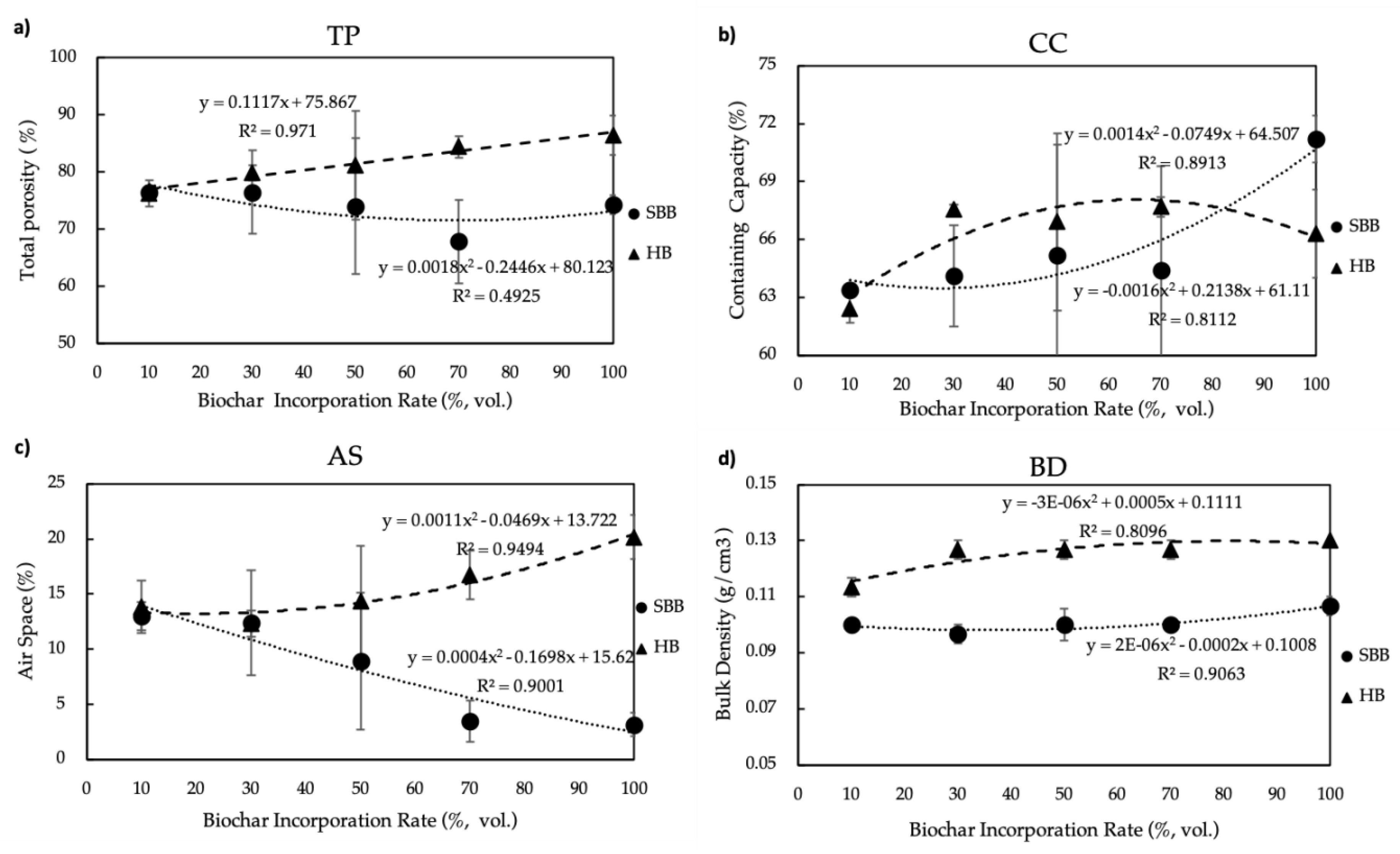 Applsci 09 04713 g003