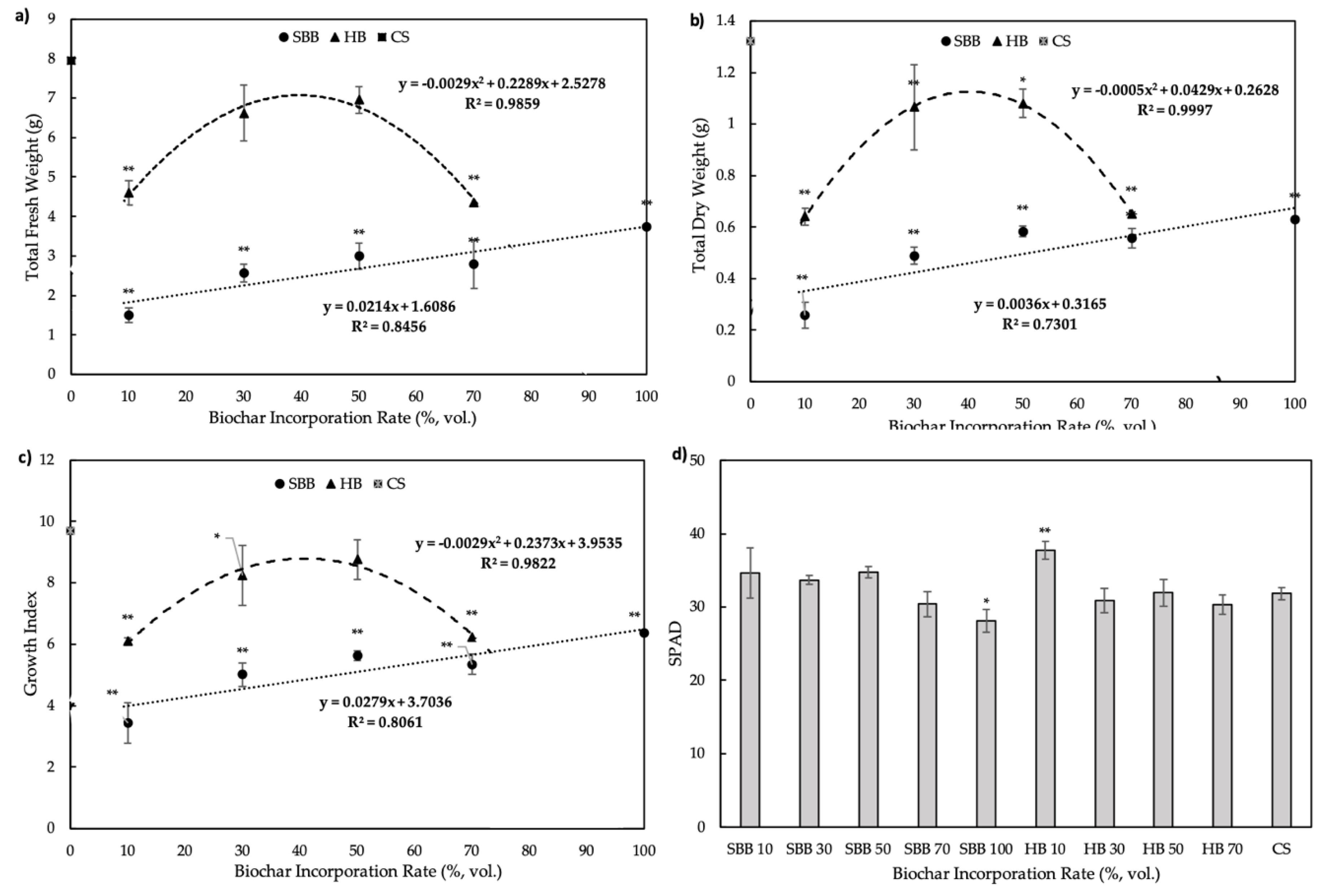 Applsci 09 04713 g005