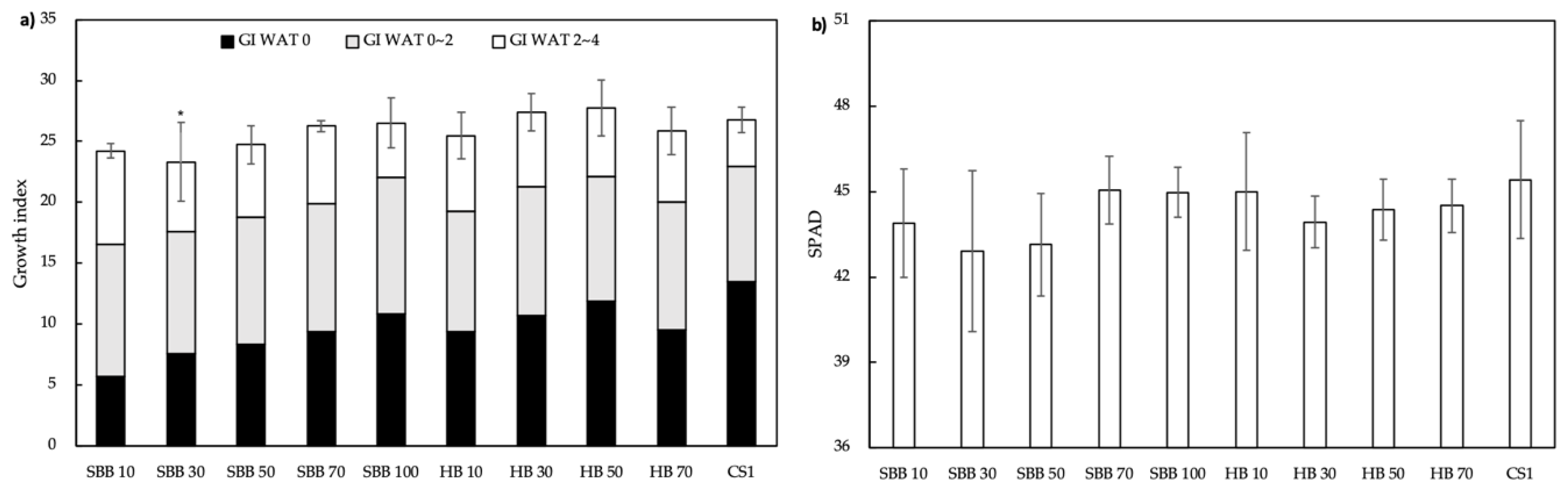 Applsci 09 04713 g006