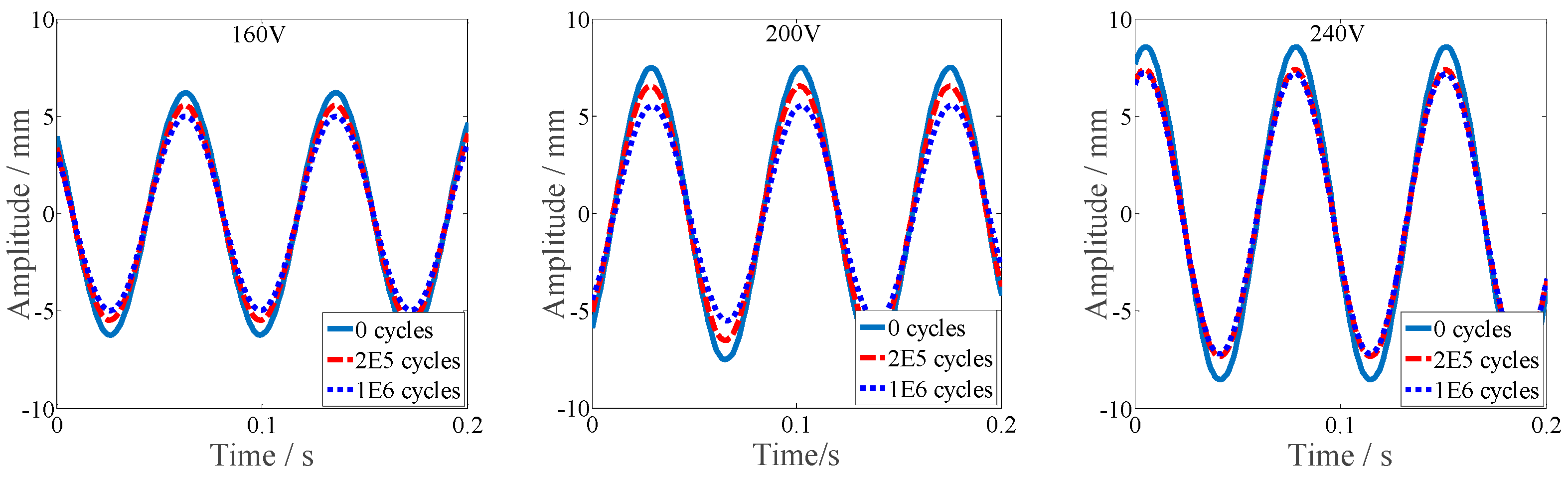 Applsci 09 04714 g005 Applsci 09 04714 g005