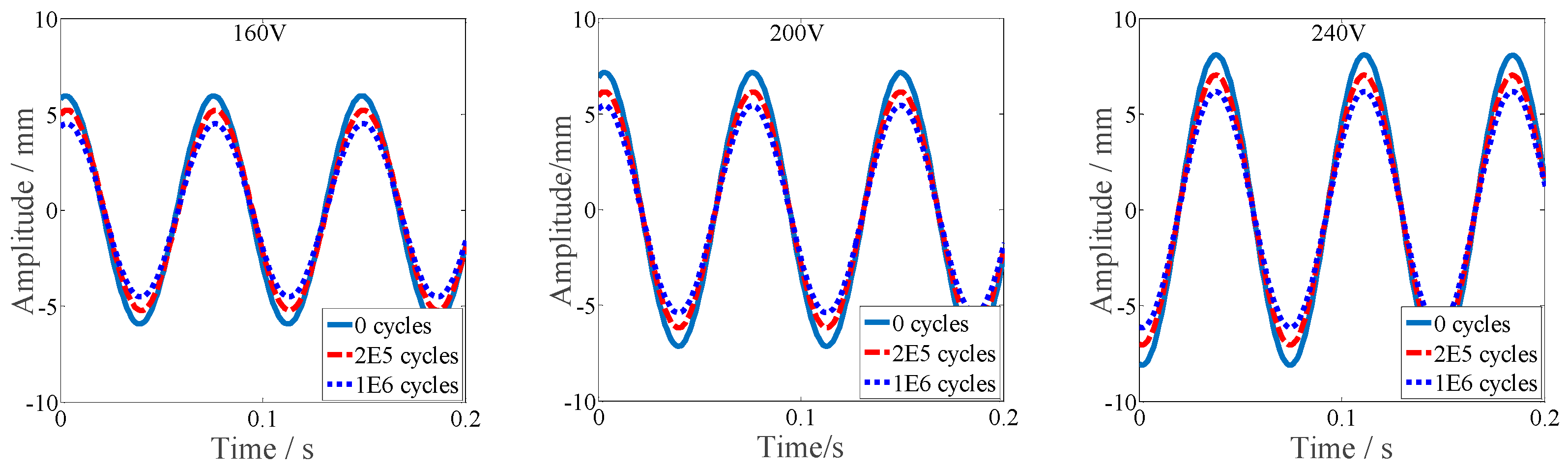 Applsci 09 04714 g006 Applsci 09 04714 g006