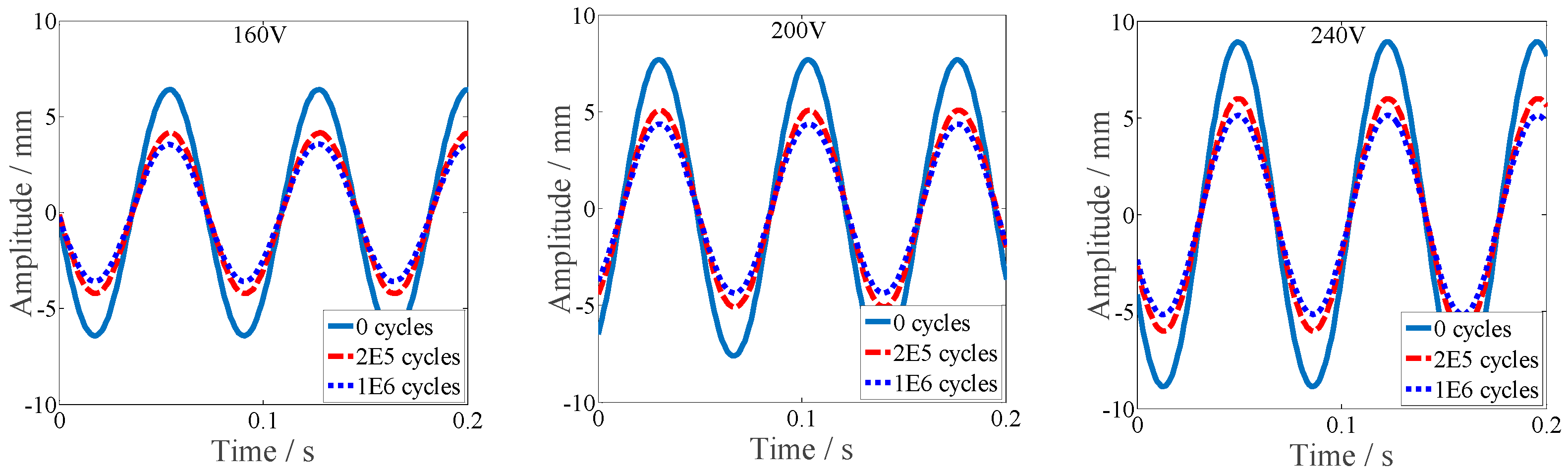 Applsci 09 04714 g007 Applsci 09 04714 g007