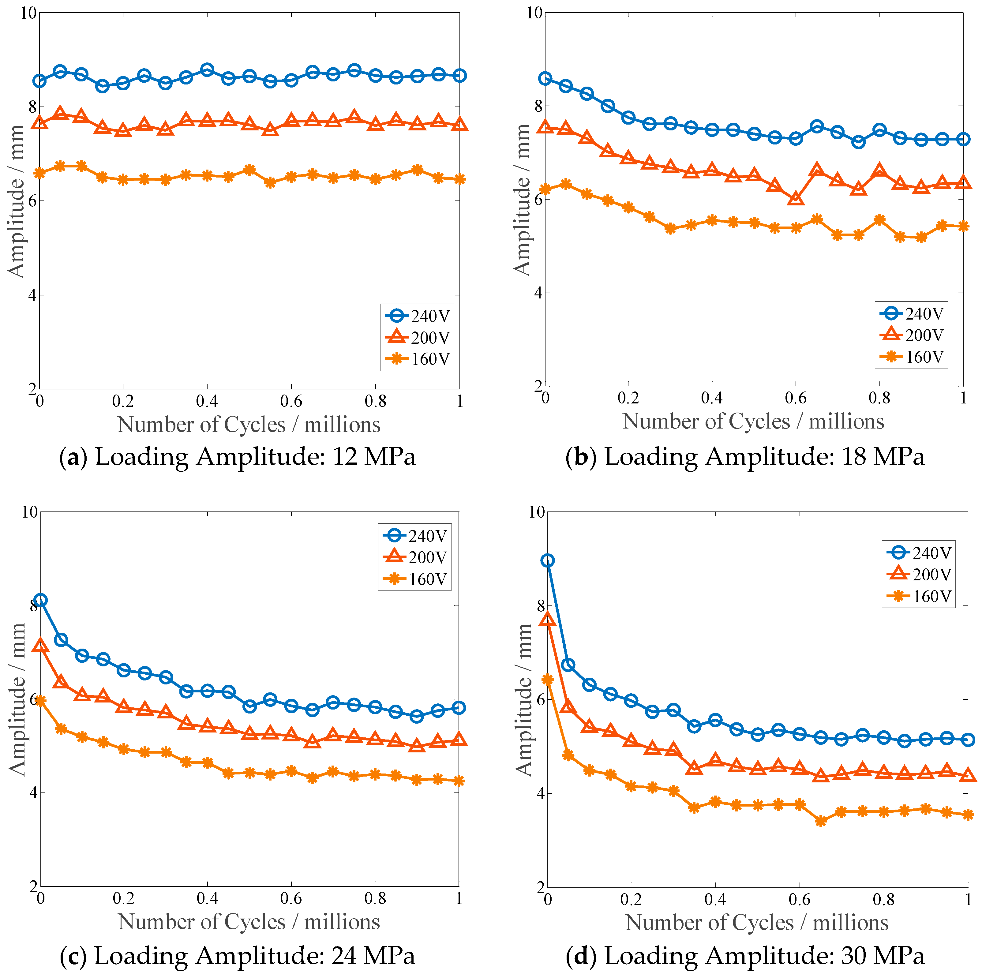 Applsci 09 04714 g008 Applsci 09 04714 g008