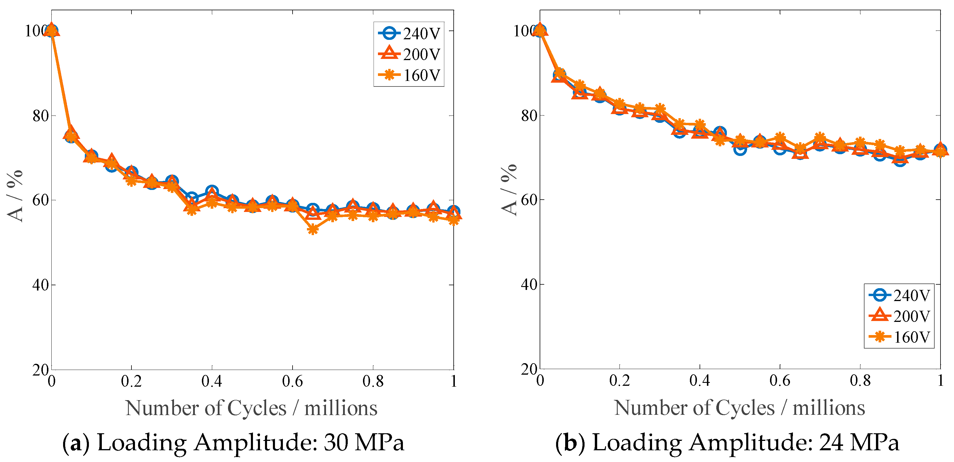 Applsci 09 04714 g009a Applsci 09 04714 g009a