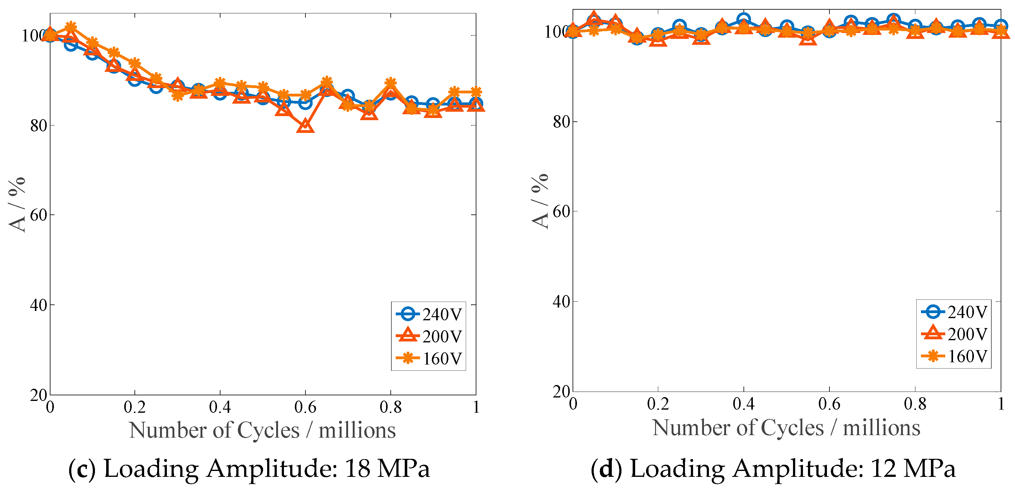 Applsci 09 04714 g009b Applsci 09 04714 g009b