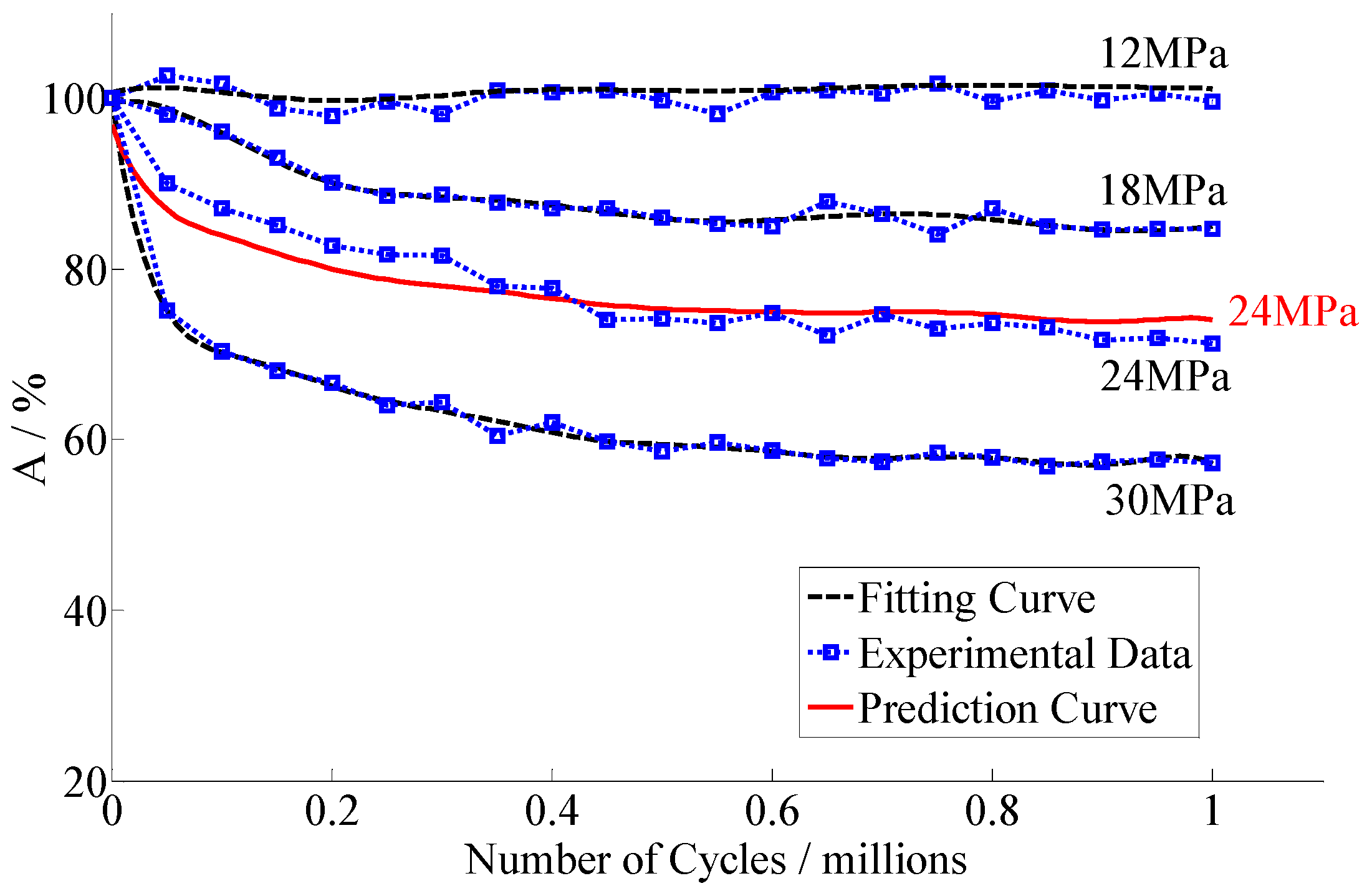 Applsci 09 04714 g010 Applsci 09 04714 g010
