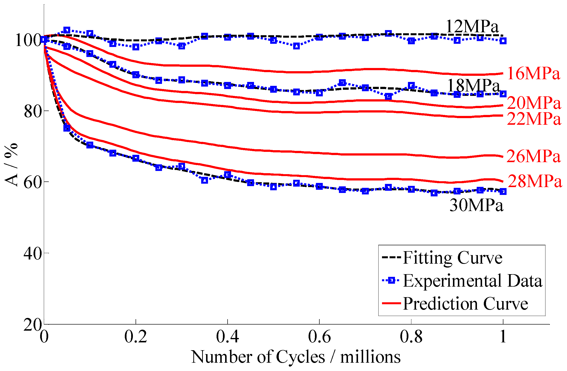 Applsci 09 04714 g011 Applsci 09 04714 g011