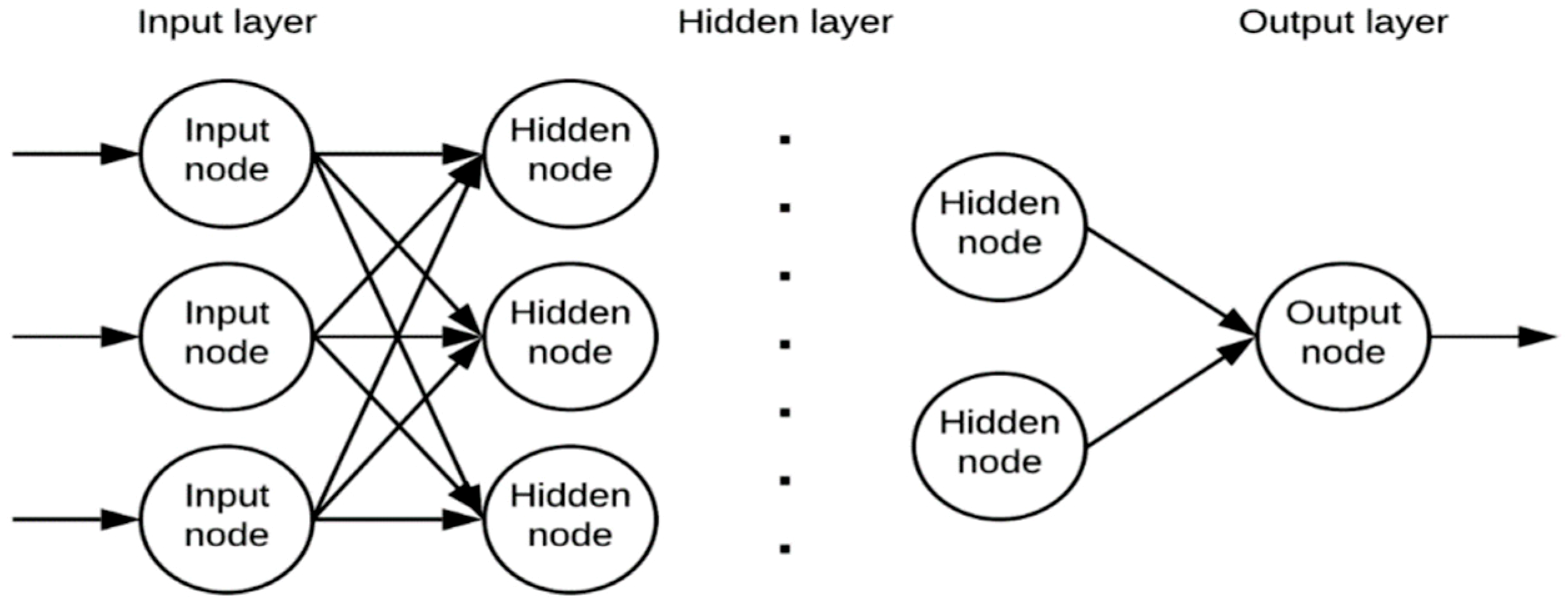 Applsci 09 04715 g003